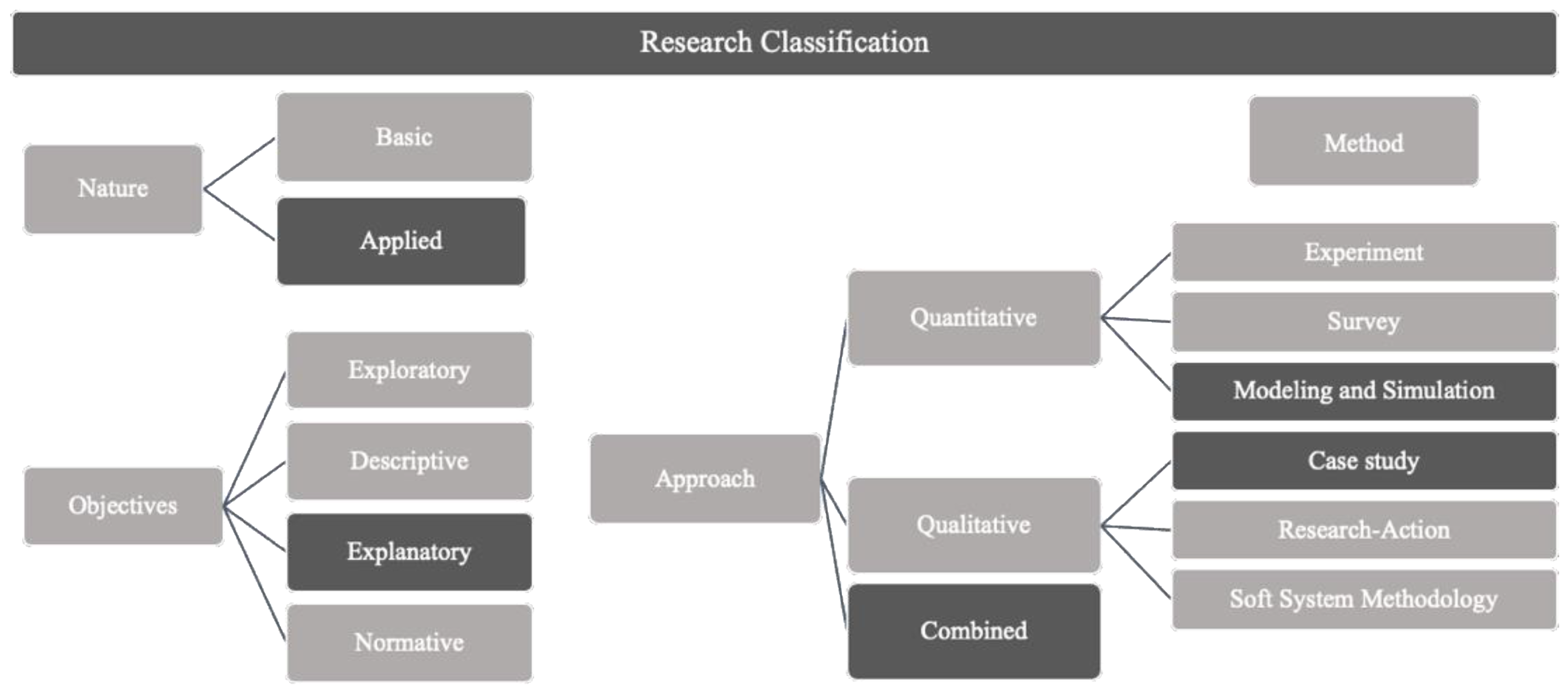Mathematics 11 00313 g001 Mathematics 11 00313 g001