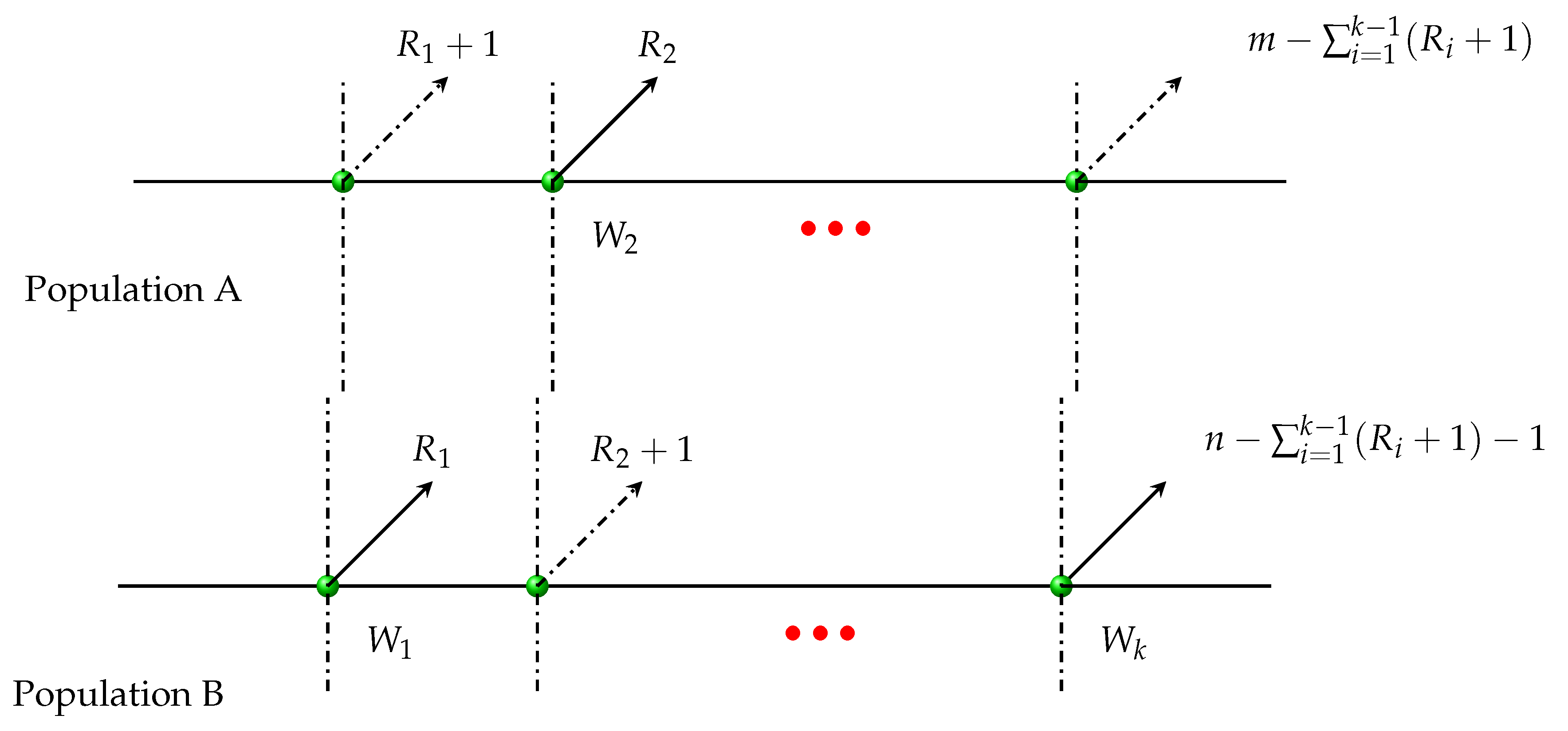 Mathematics 11 00329 g002
