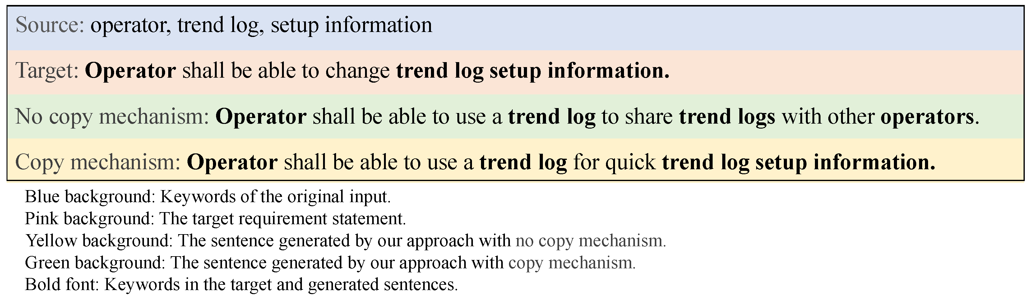Mathematics 11 00332 g004 Mathematics 11 00332 g004