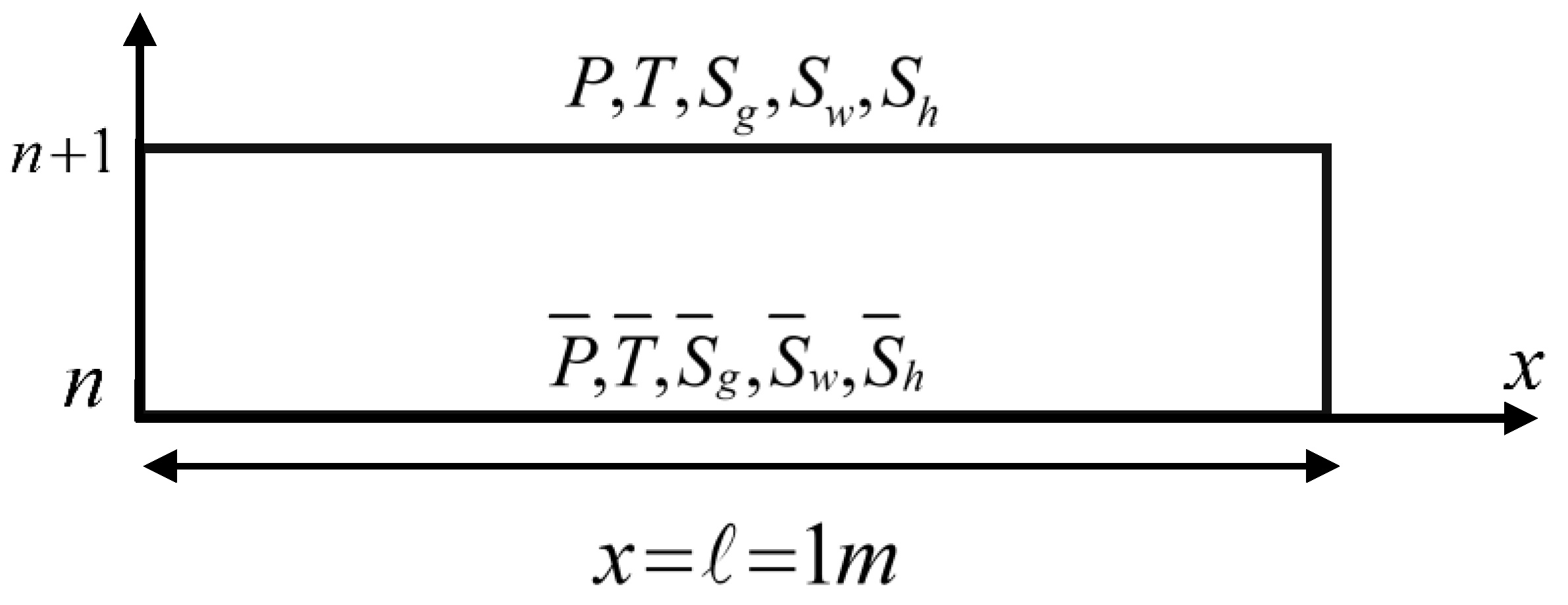 Mathematics 11 00341 g002 Mathematics 11 00341 g002