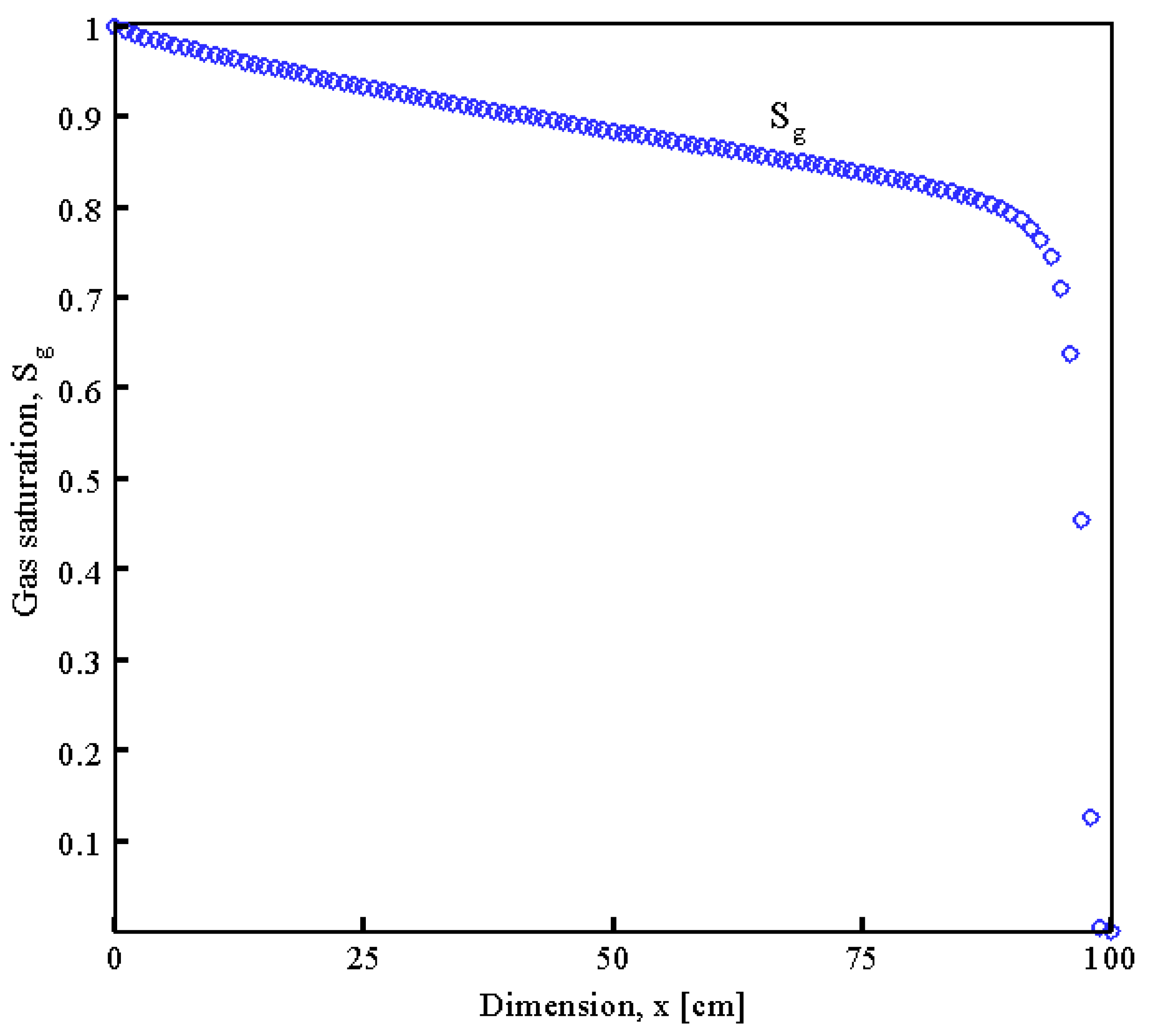 Mathematics 11 00341 g003 Mathematics 11 00341 g003
