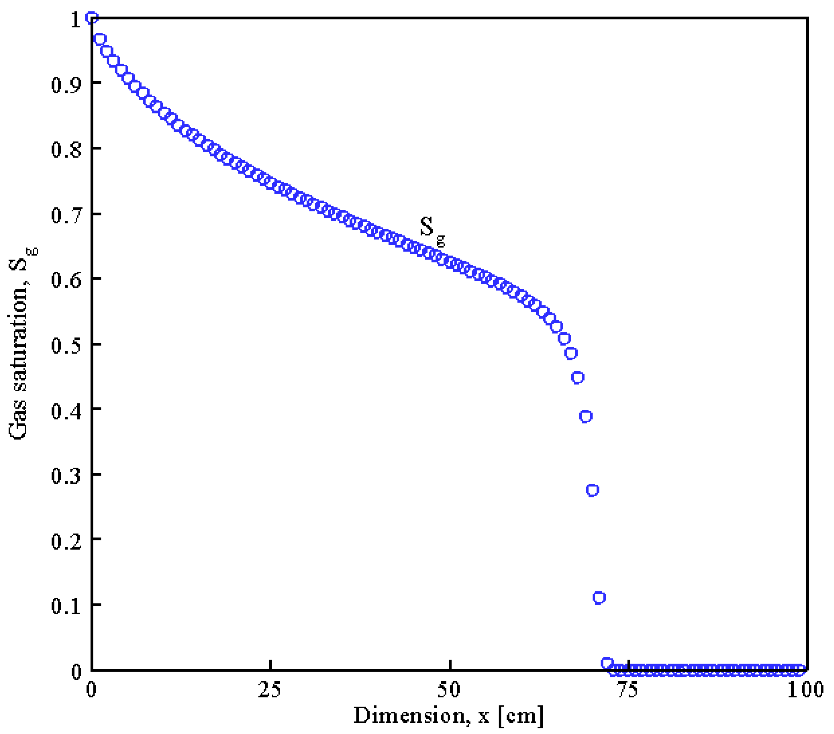 Mathematics 11 00341 g004 Mathematics 11 00341 g004