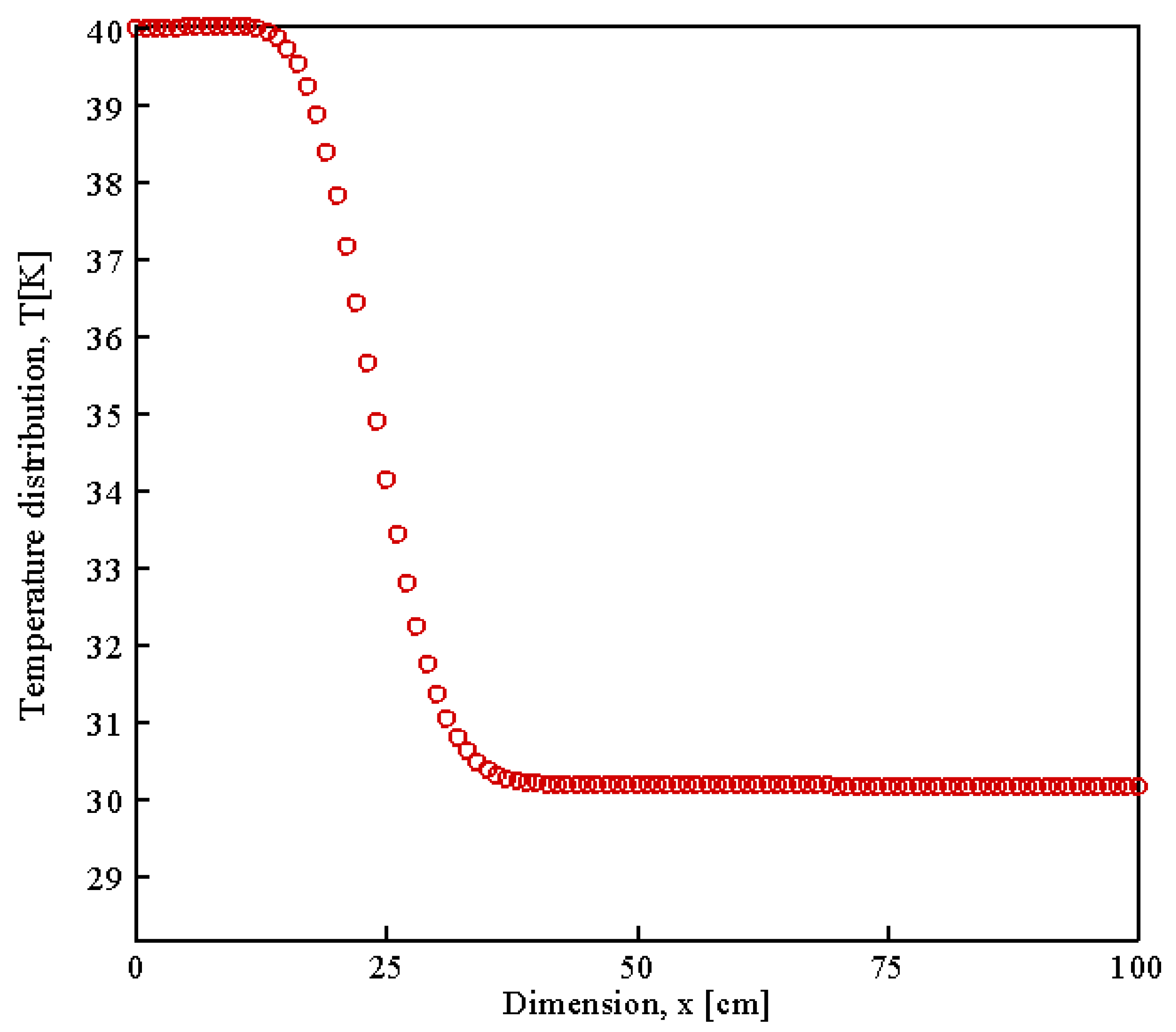 Mathematics 11 00341 g005 Mathematics 11 00341 g005