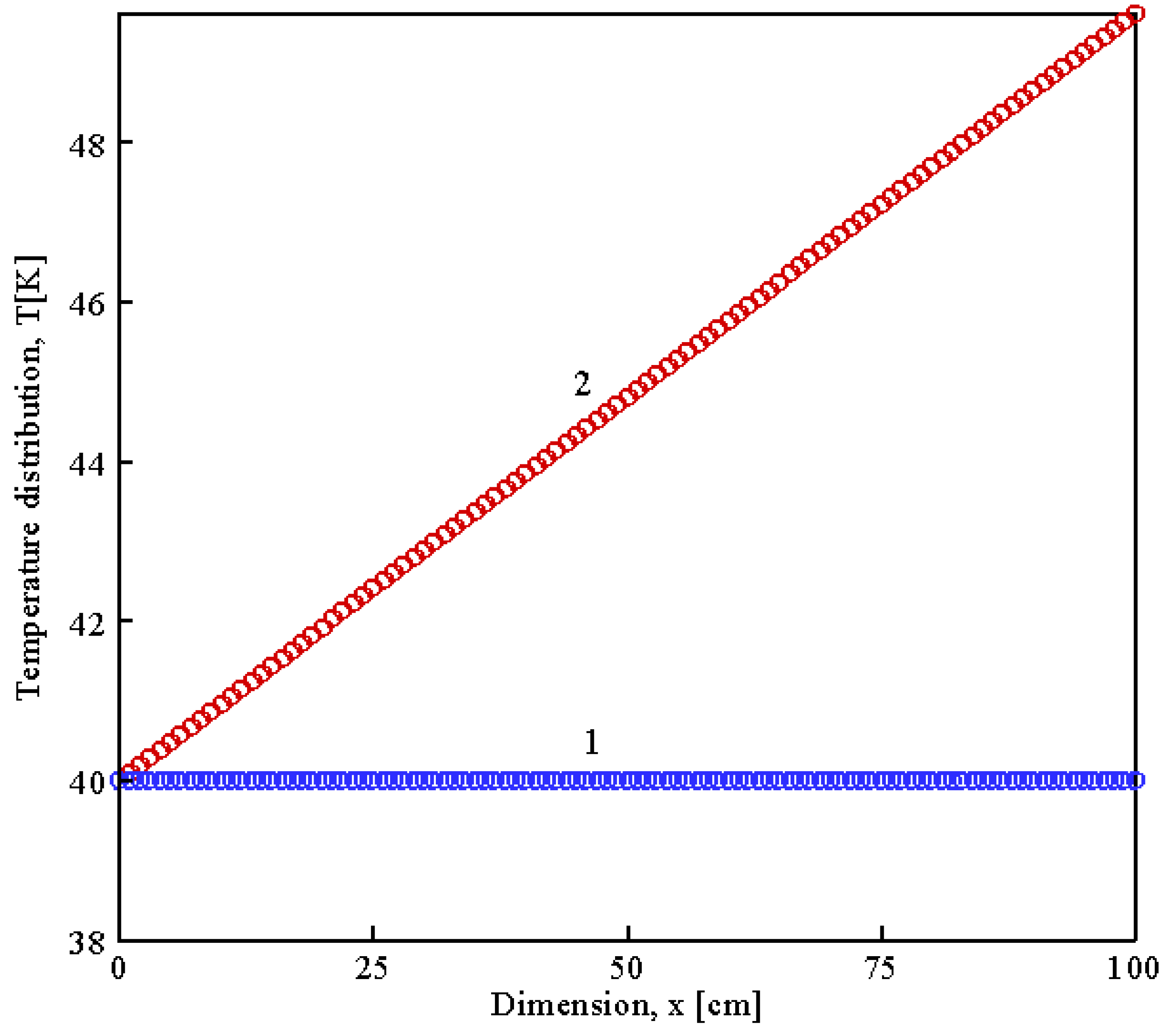 Mathematics 11 00341 g006 Mathematics 11 00341 g006