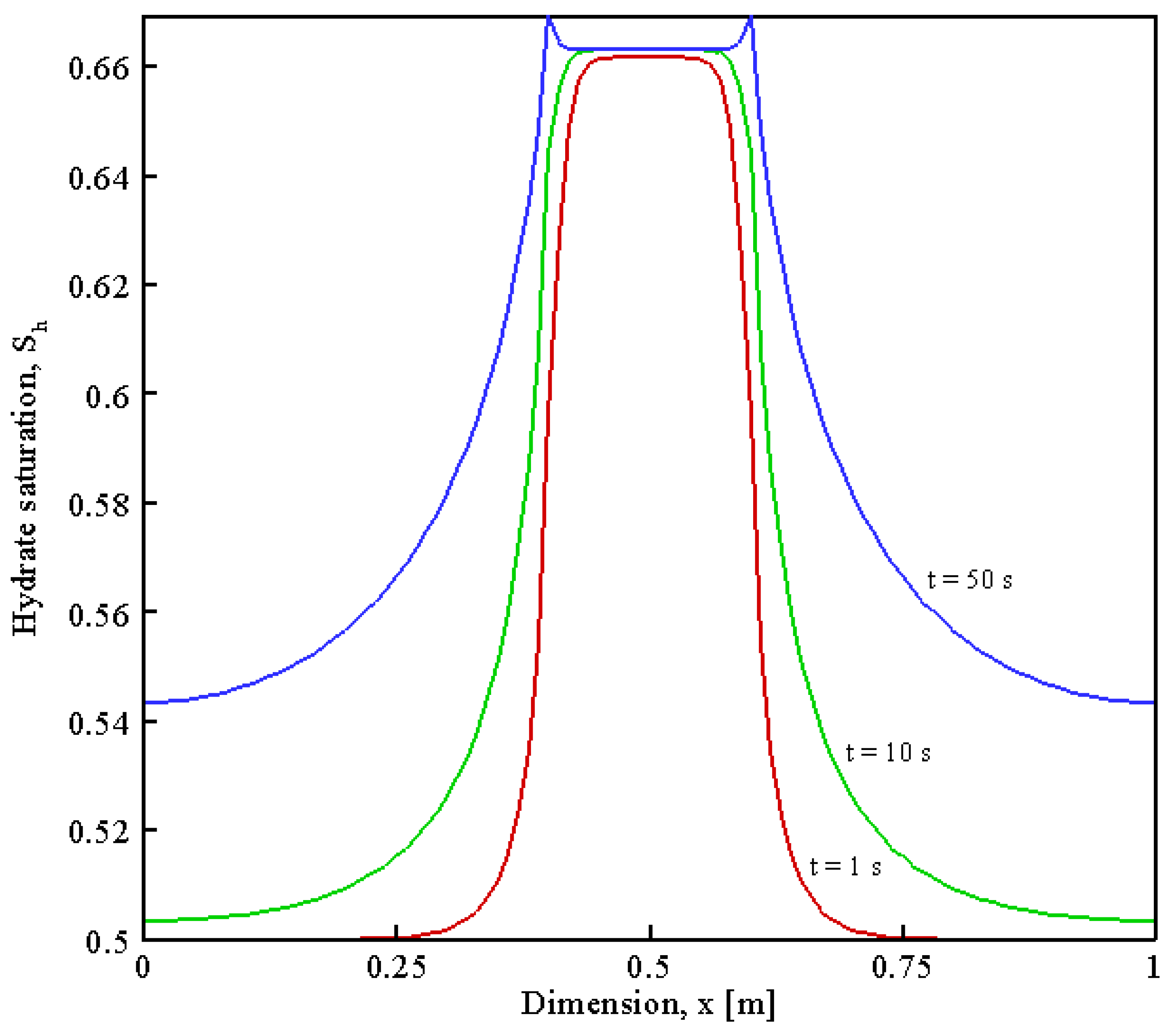 Mathematics 11 00341 g007 Mathematics 11 00341 g007