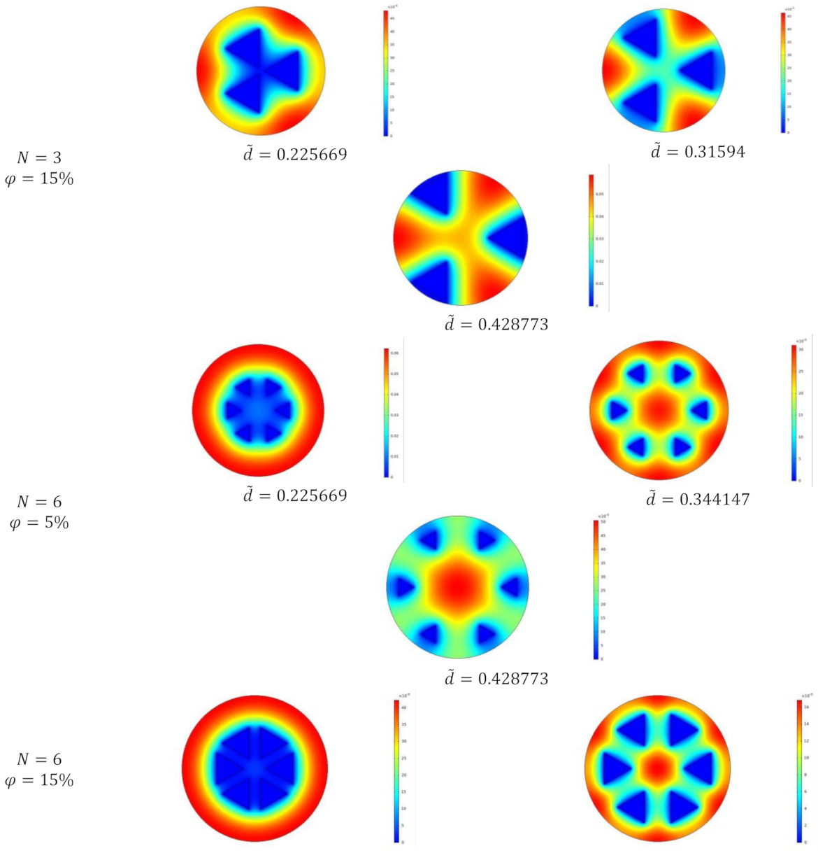 Mathematics 11 00357 g010a