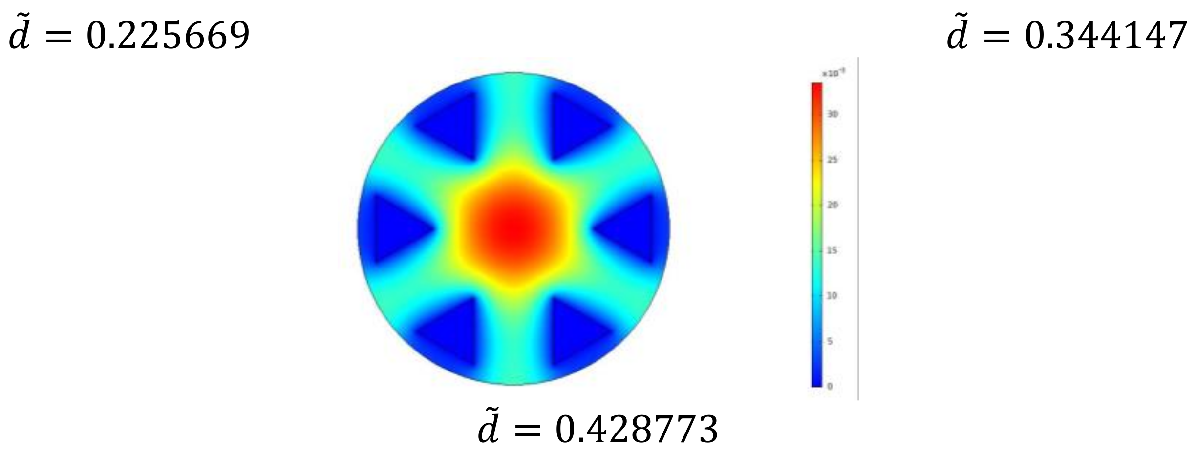 Mathematics 11 00357 g010b