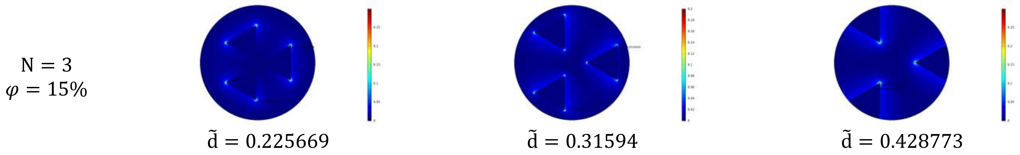 Mathematics 11 00357 g016a