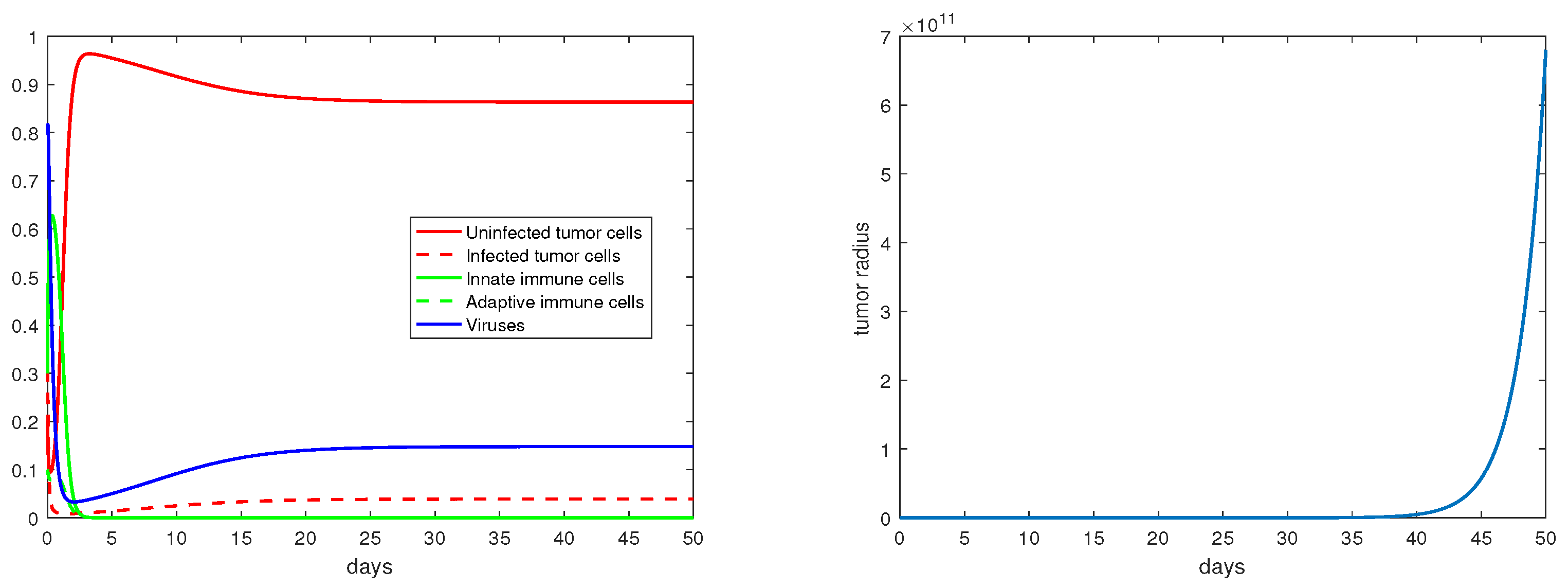 Mathematics 11 00360 g003 Mathematics 11 00360 g003
