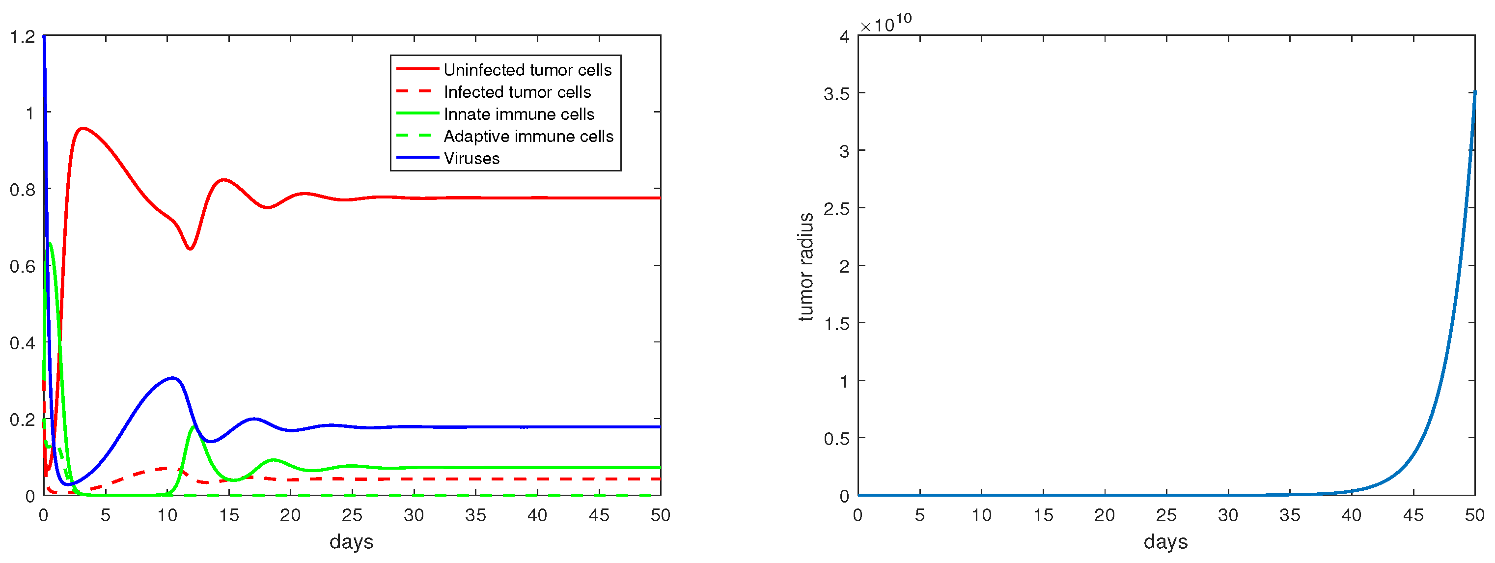 Mathematics 11 00360 g007 Mathematics 11 00360 g007