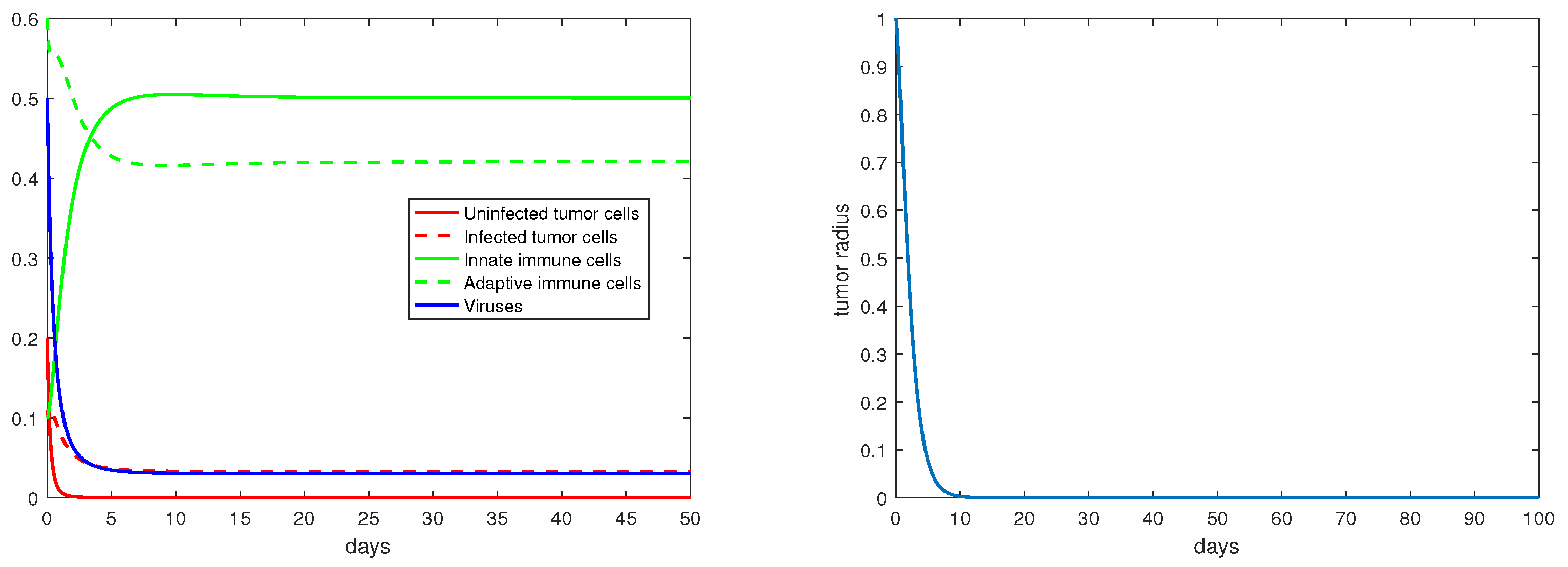 Mathematics 11 00360 g010 Mathematics 11 00360 g010