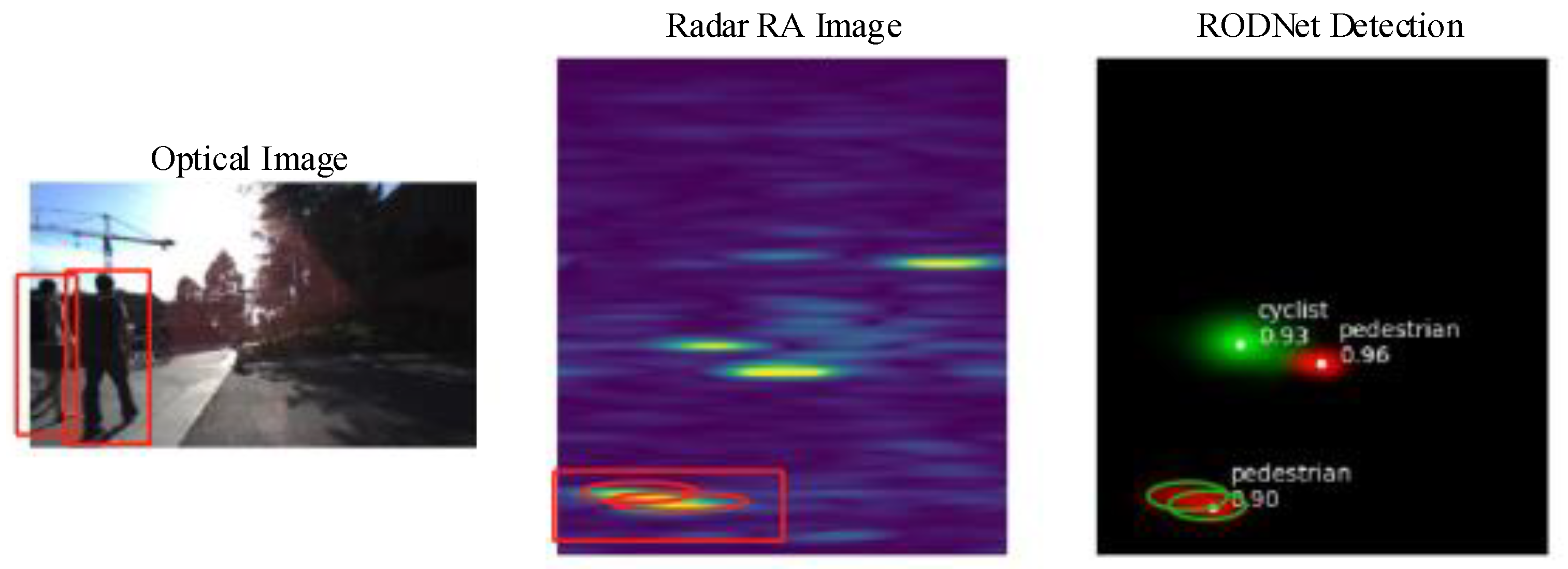 Mathematics 11 00361 g003