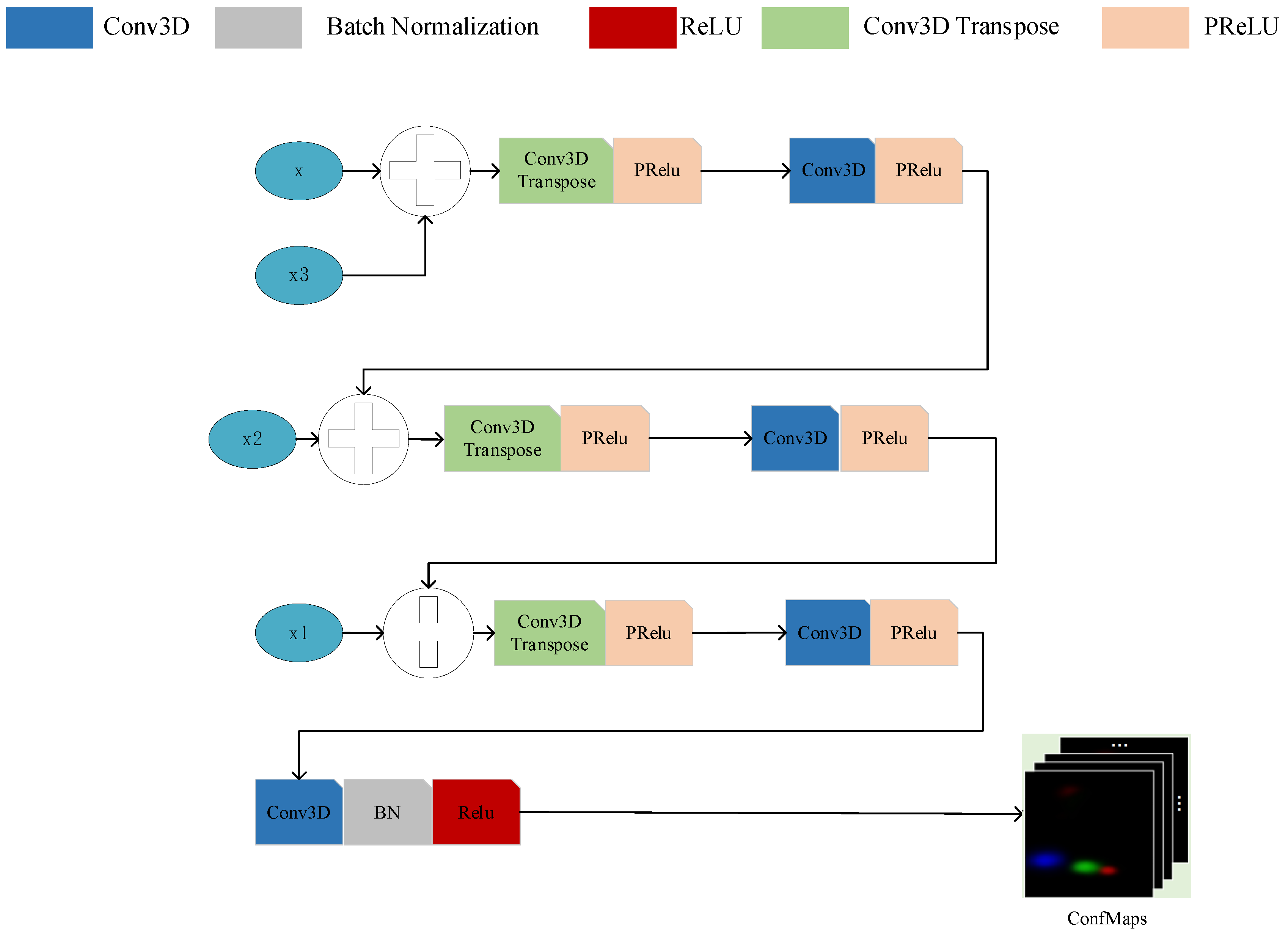 Mathematics 11 00361 g005