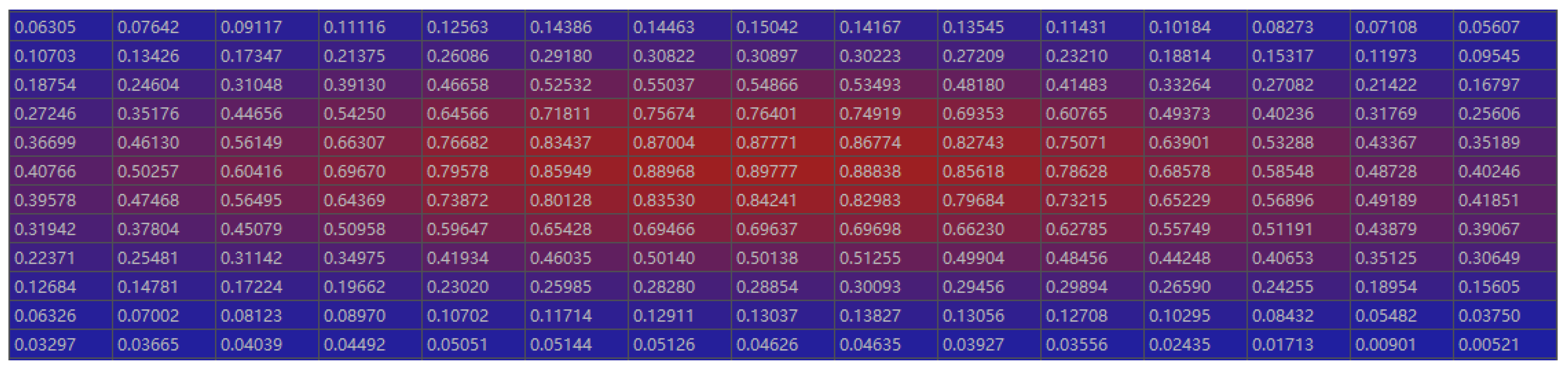 Mathematics 11 00361 g006