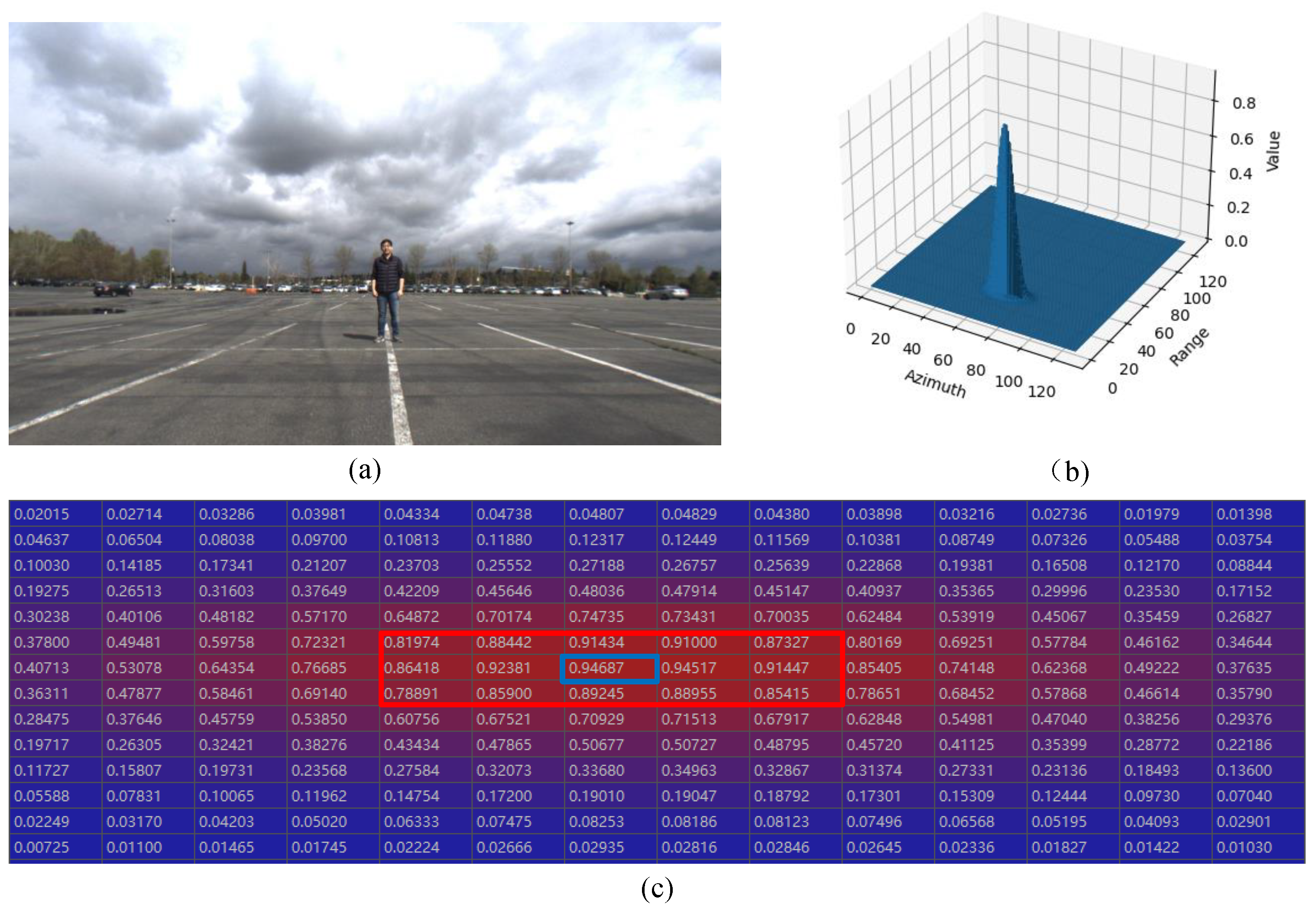 Mathematics 11 00361 g008
