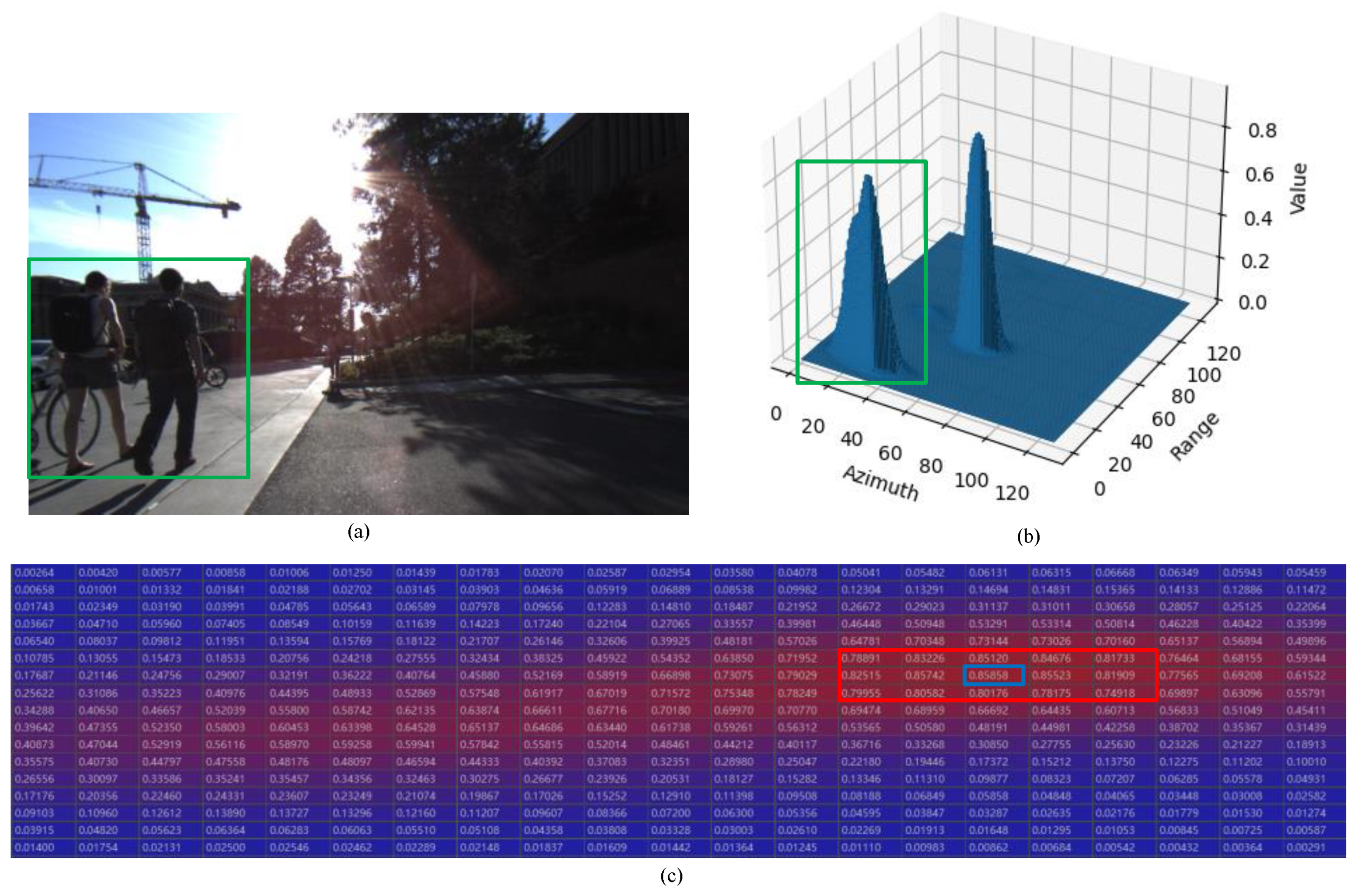 Mathematics 11 00361 g010