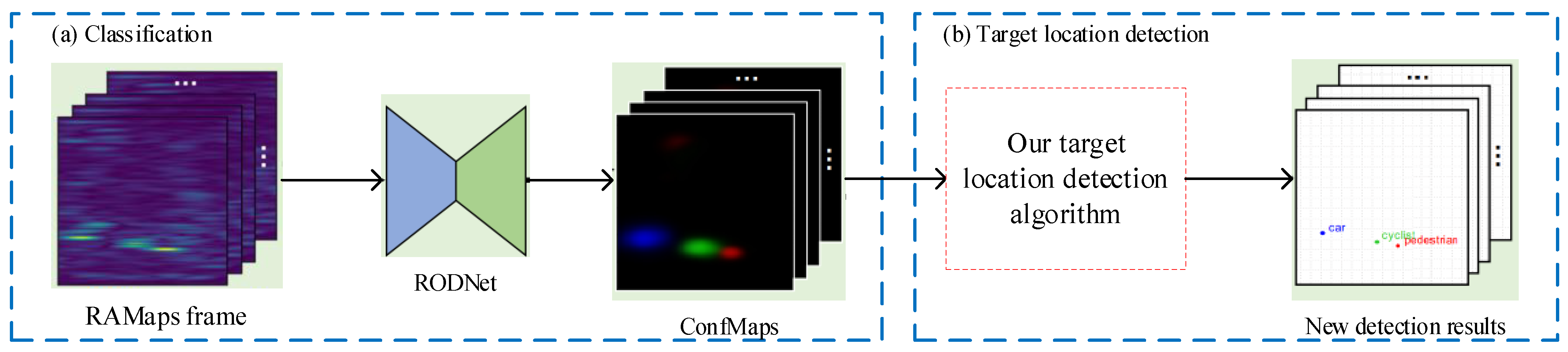 Mathematics 11 00361 g012