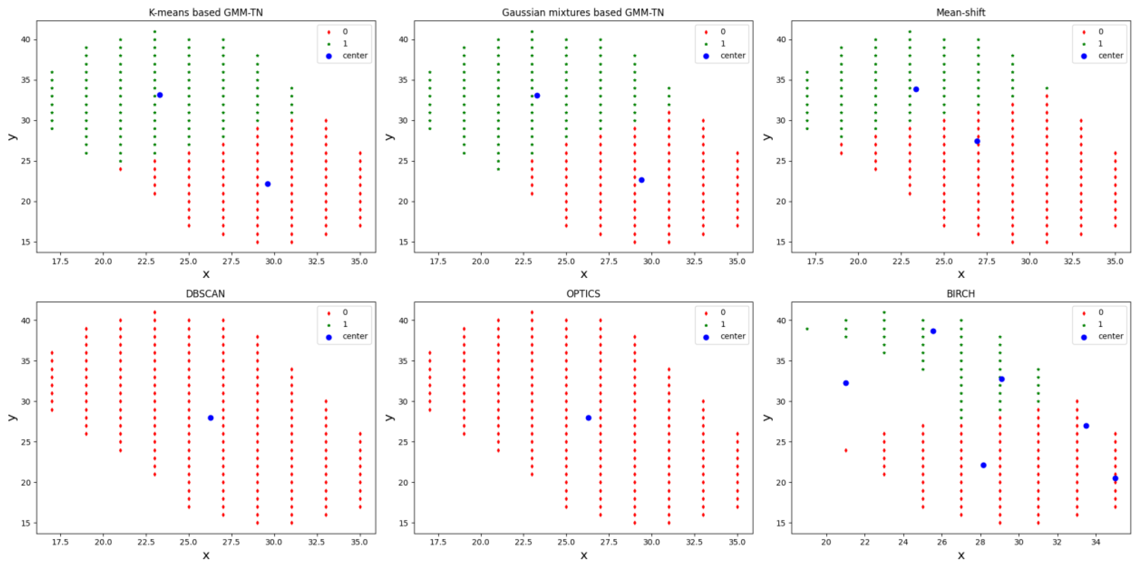 Mathematics 11 00361 g017