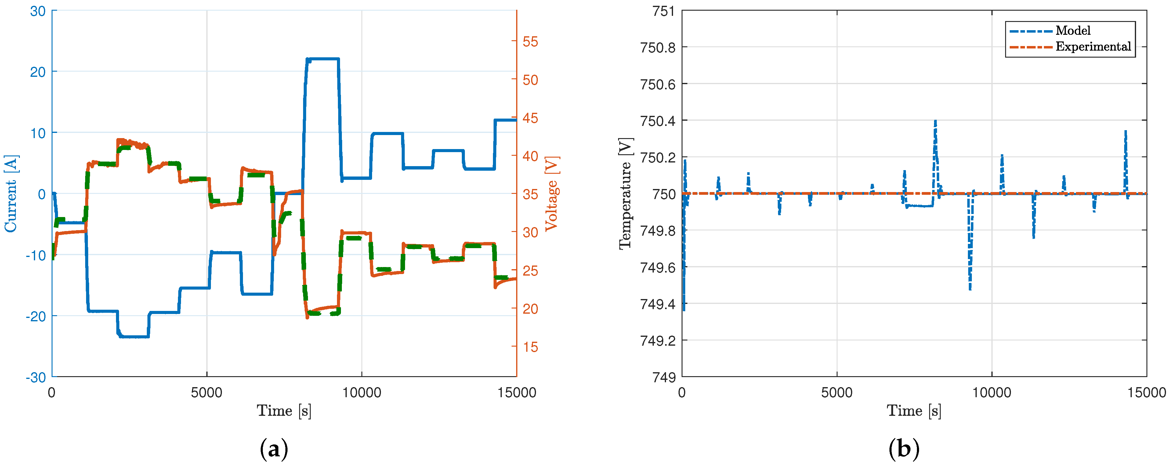 Mathematics 11 00366 g004