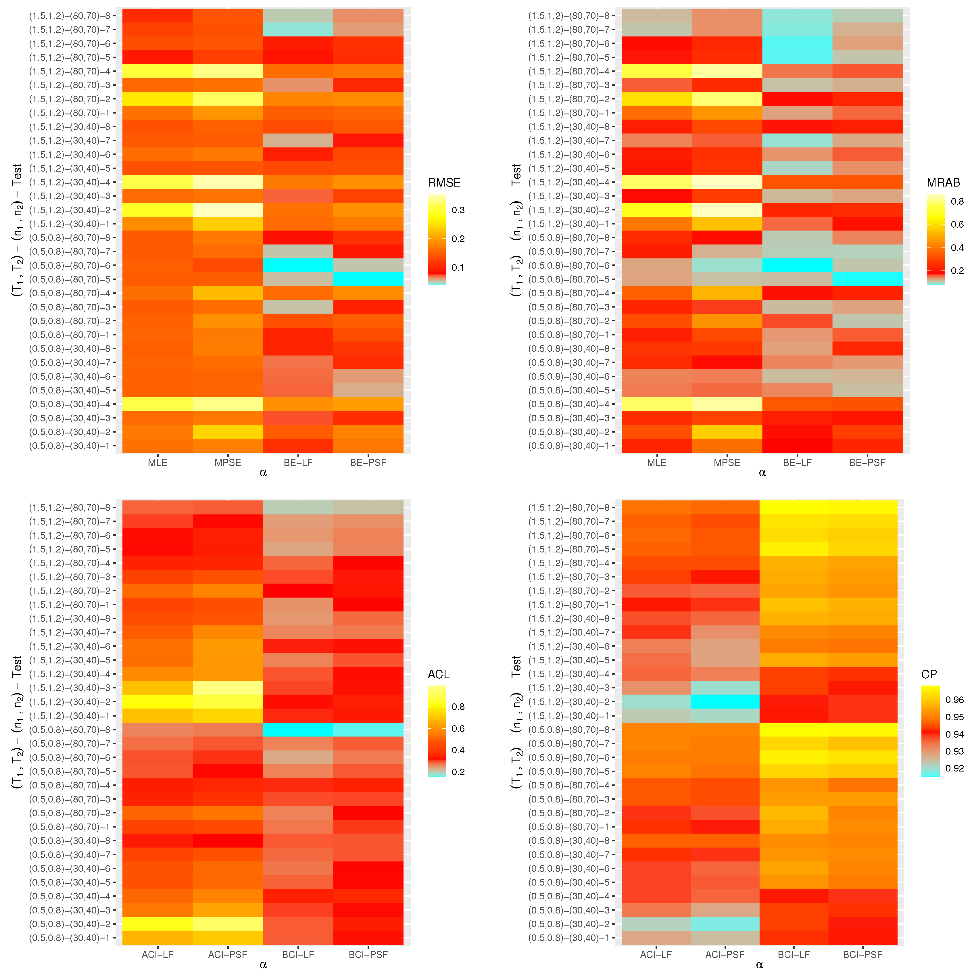 Mathematics 11 00370 g003
