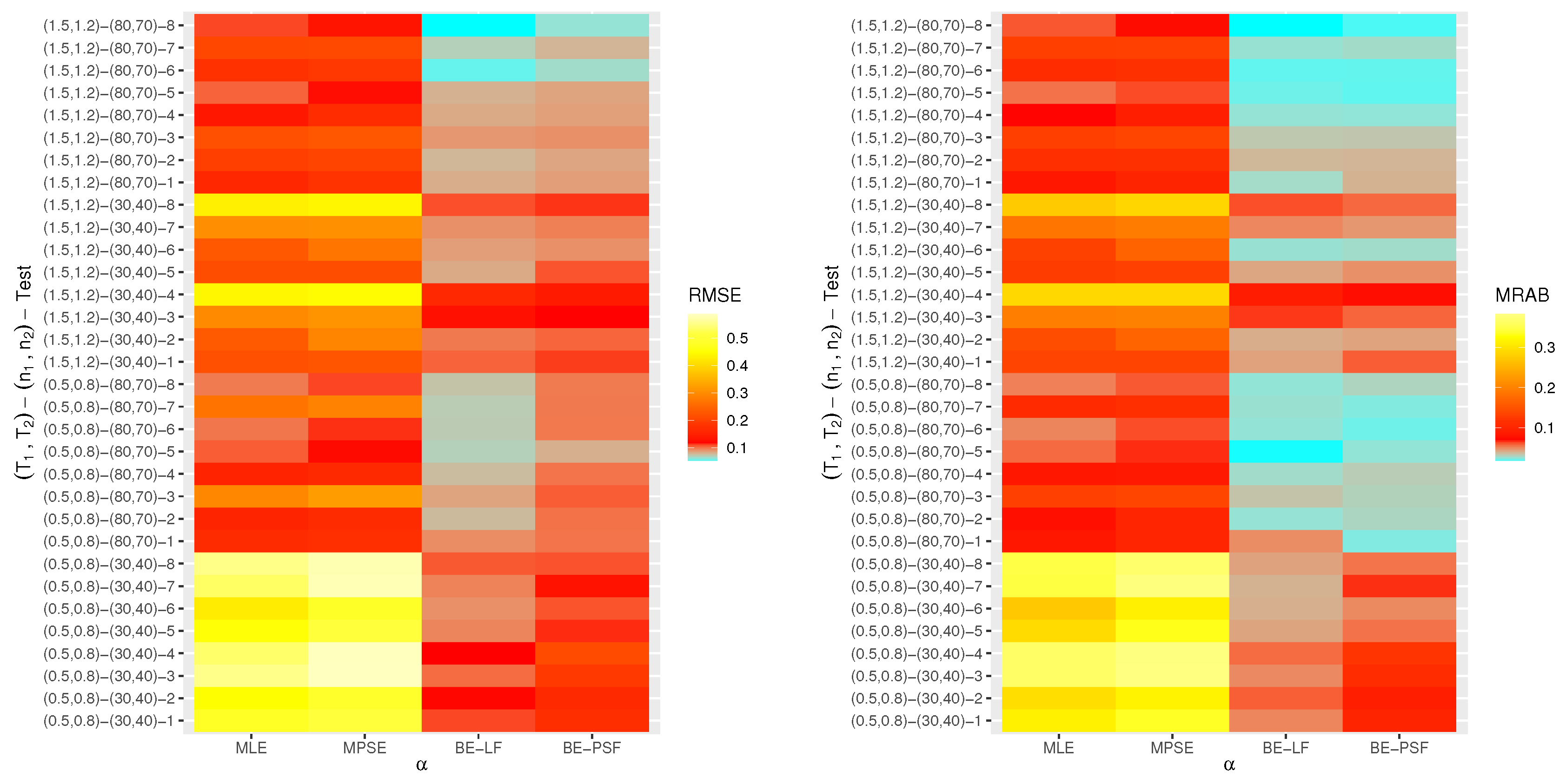 Mathematics 11 00370 g004a