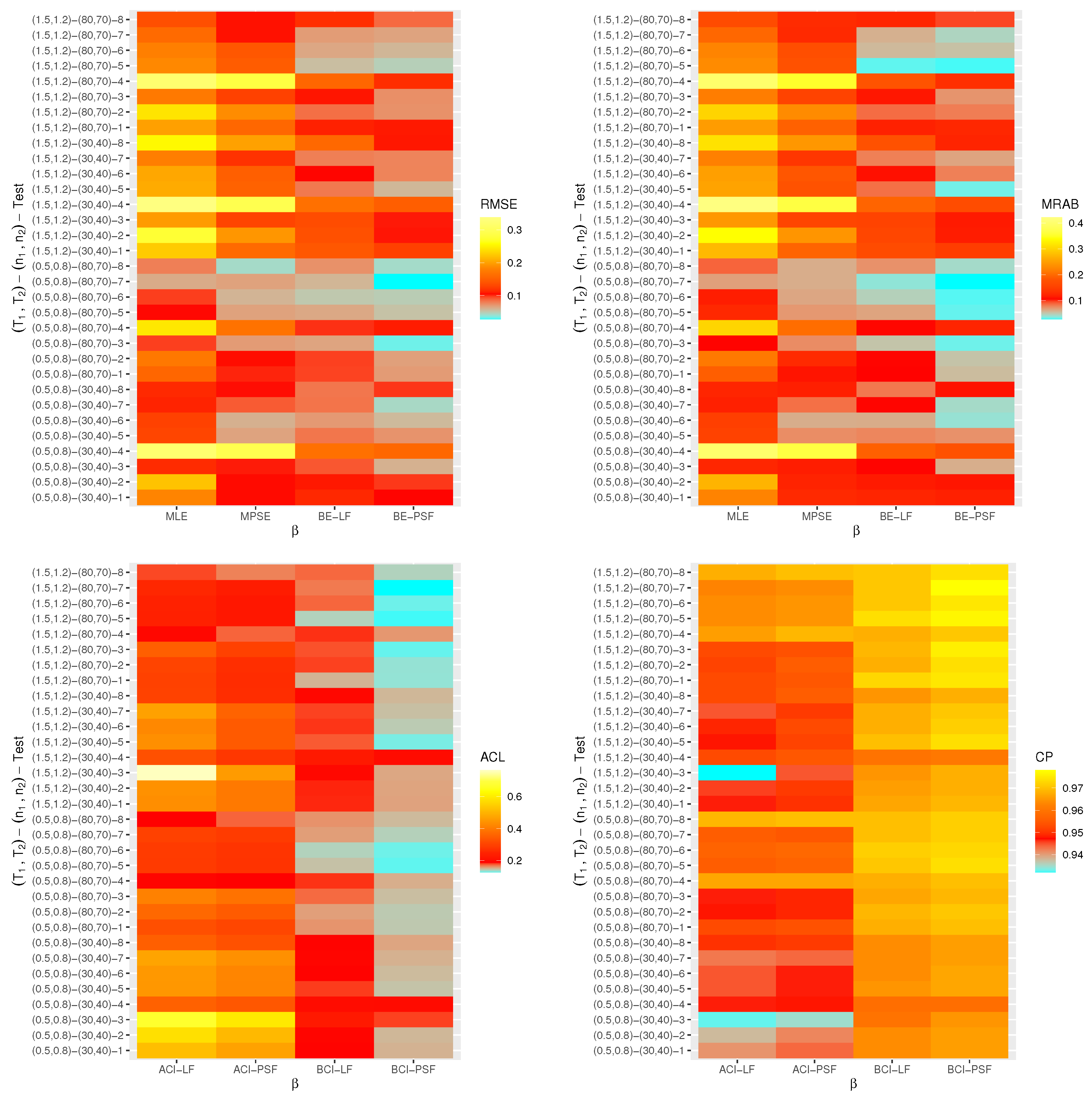Mathematics 11 00370 g005