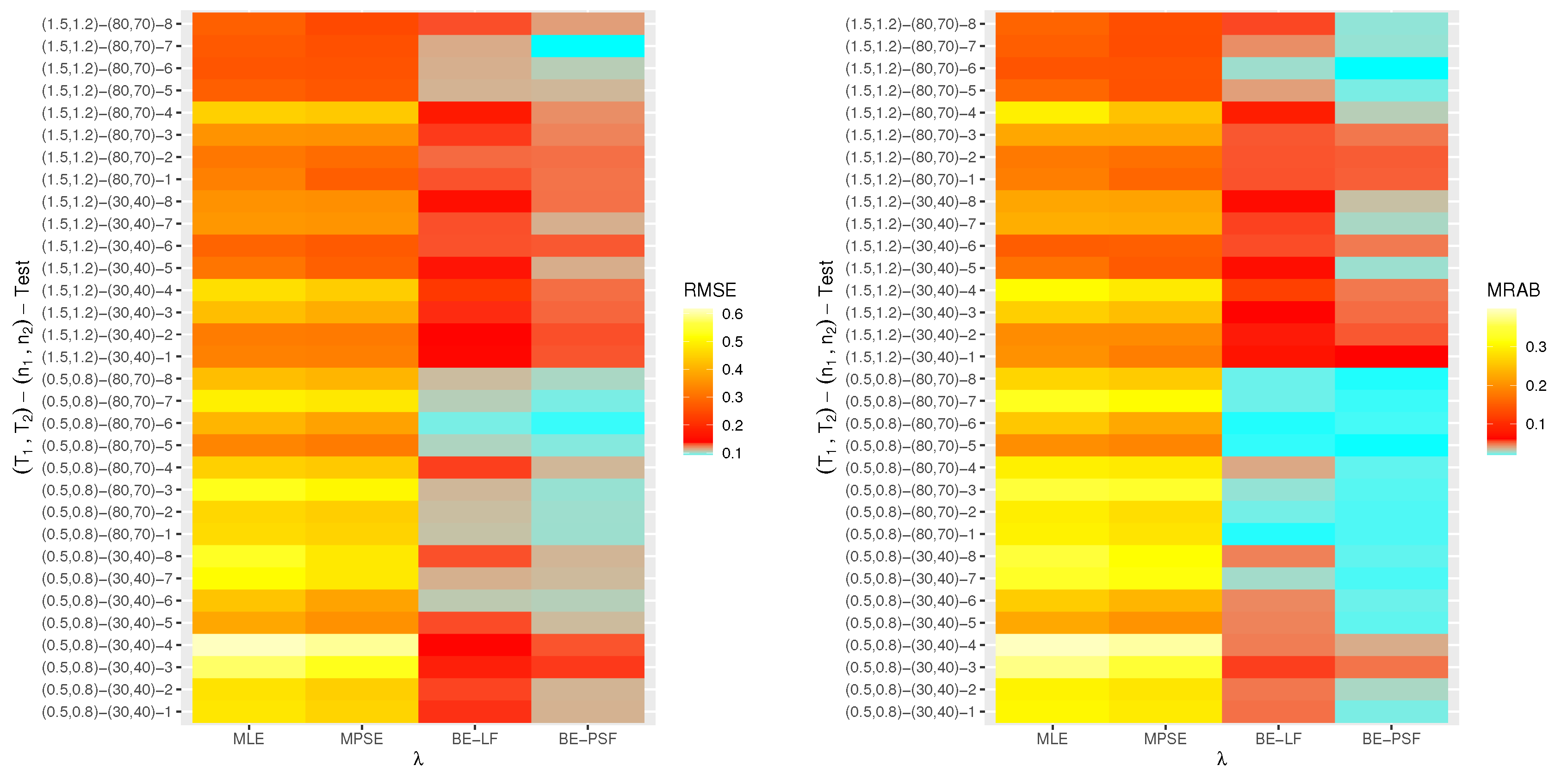 Mathematics 11 00370 g007a