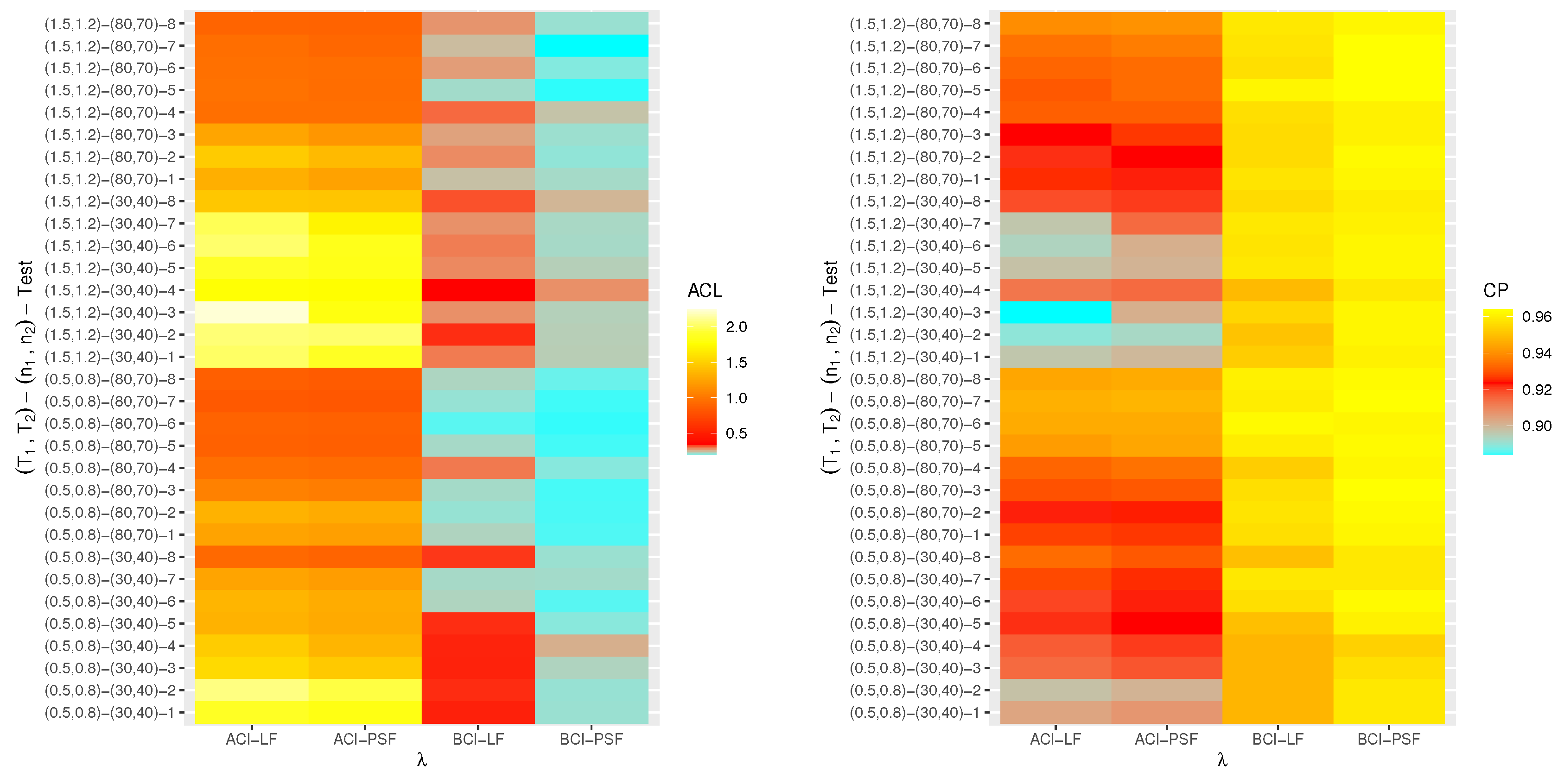 Mathematics 11 00370 g007b