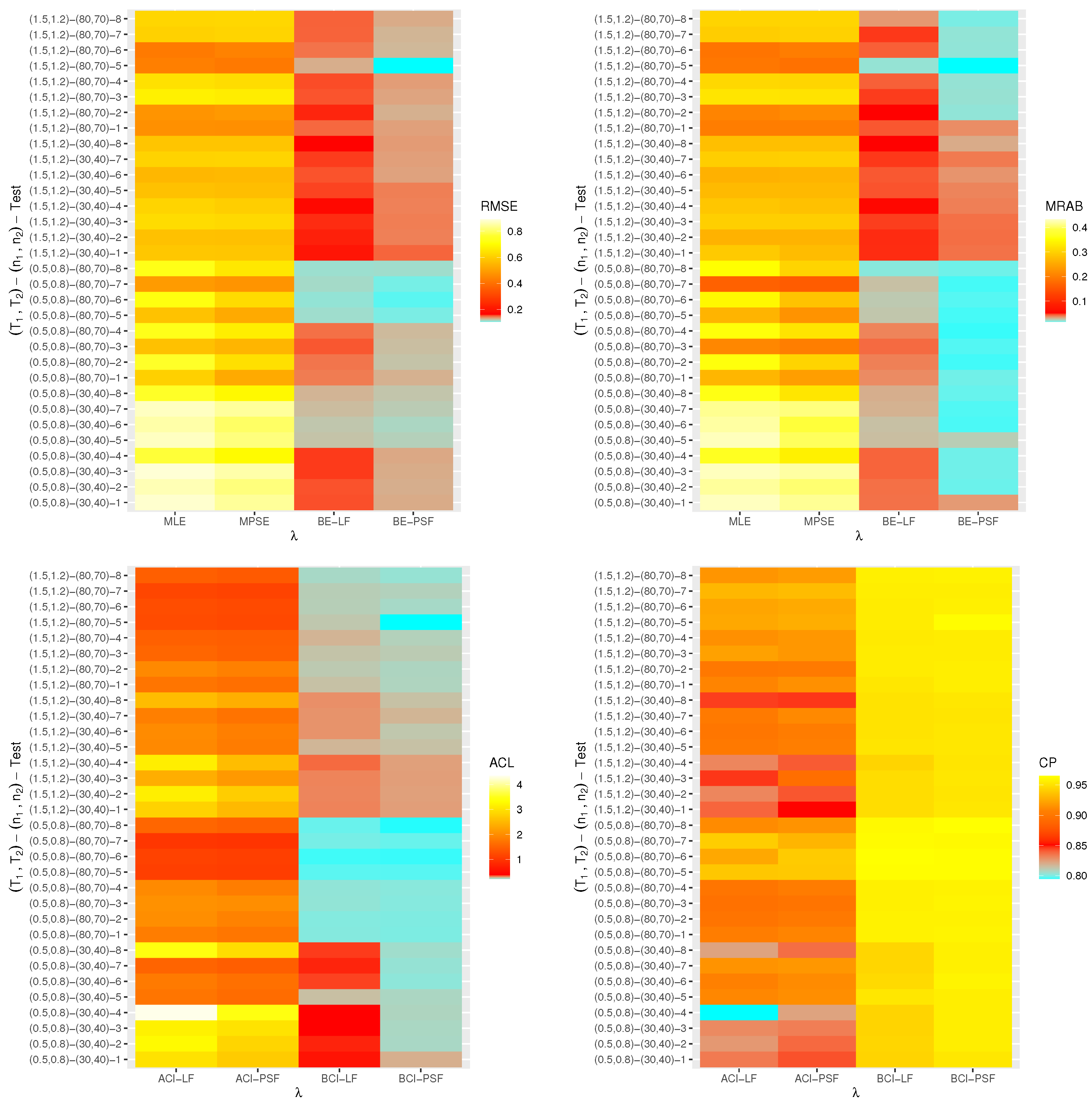 Mathematics 11 00370 g008
