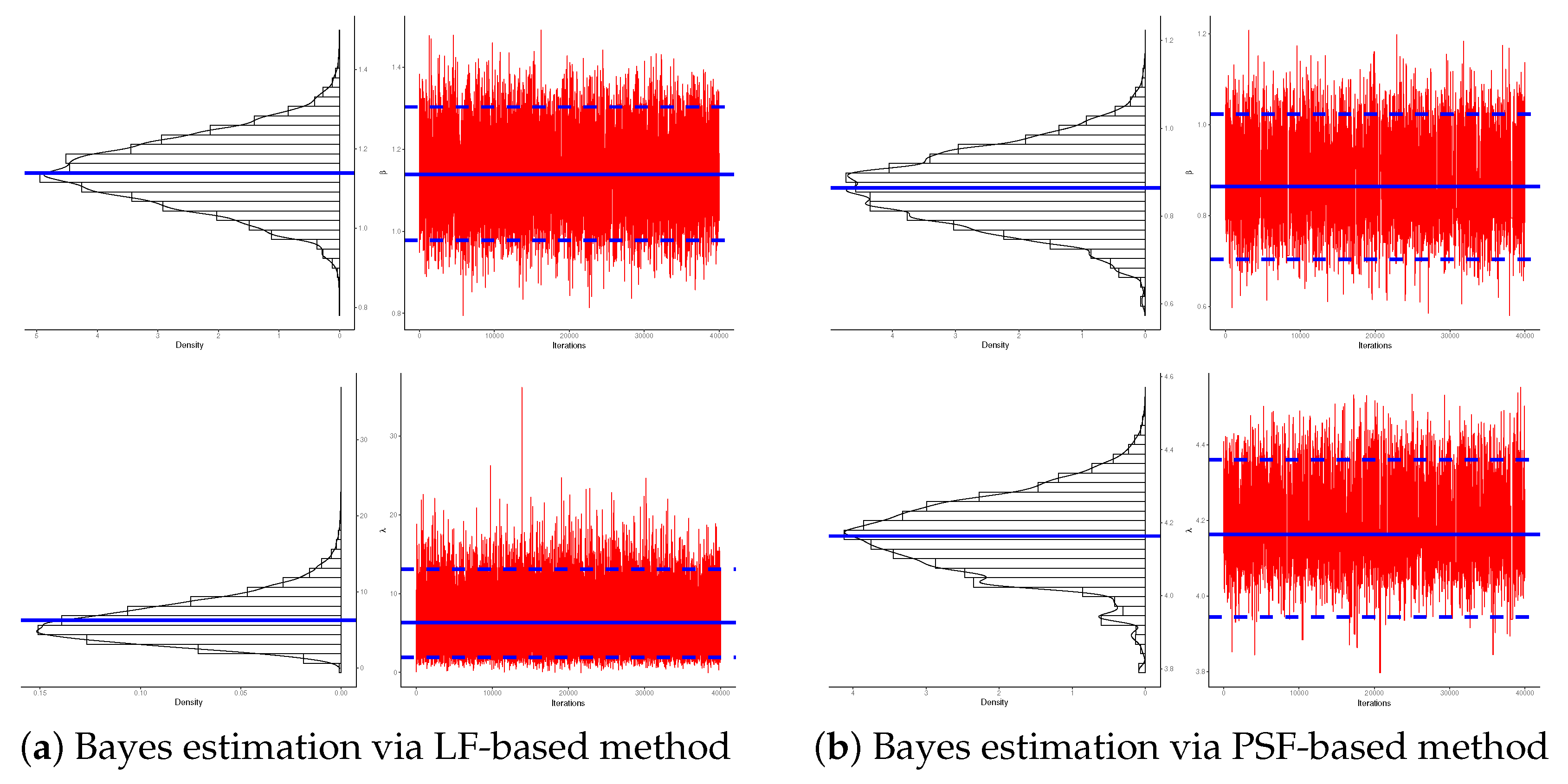 Mathematics 11 00370 g010b