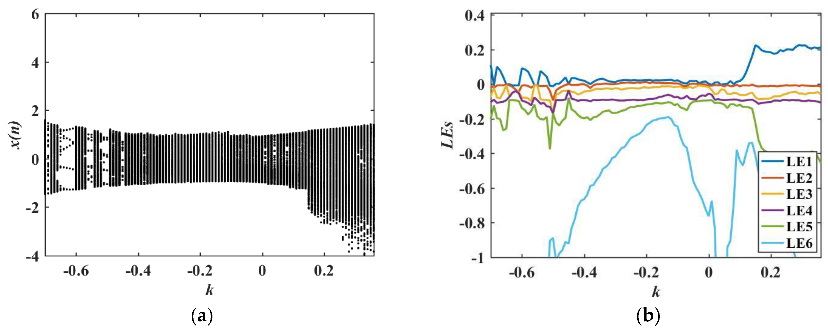 Mathematics 11 00375 g007