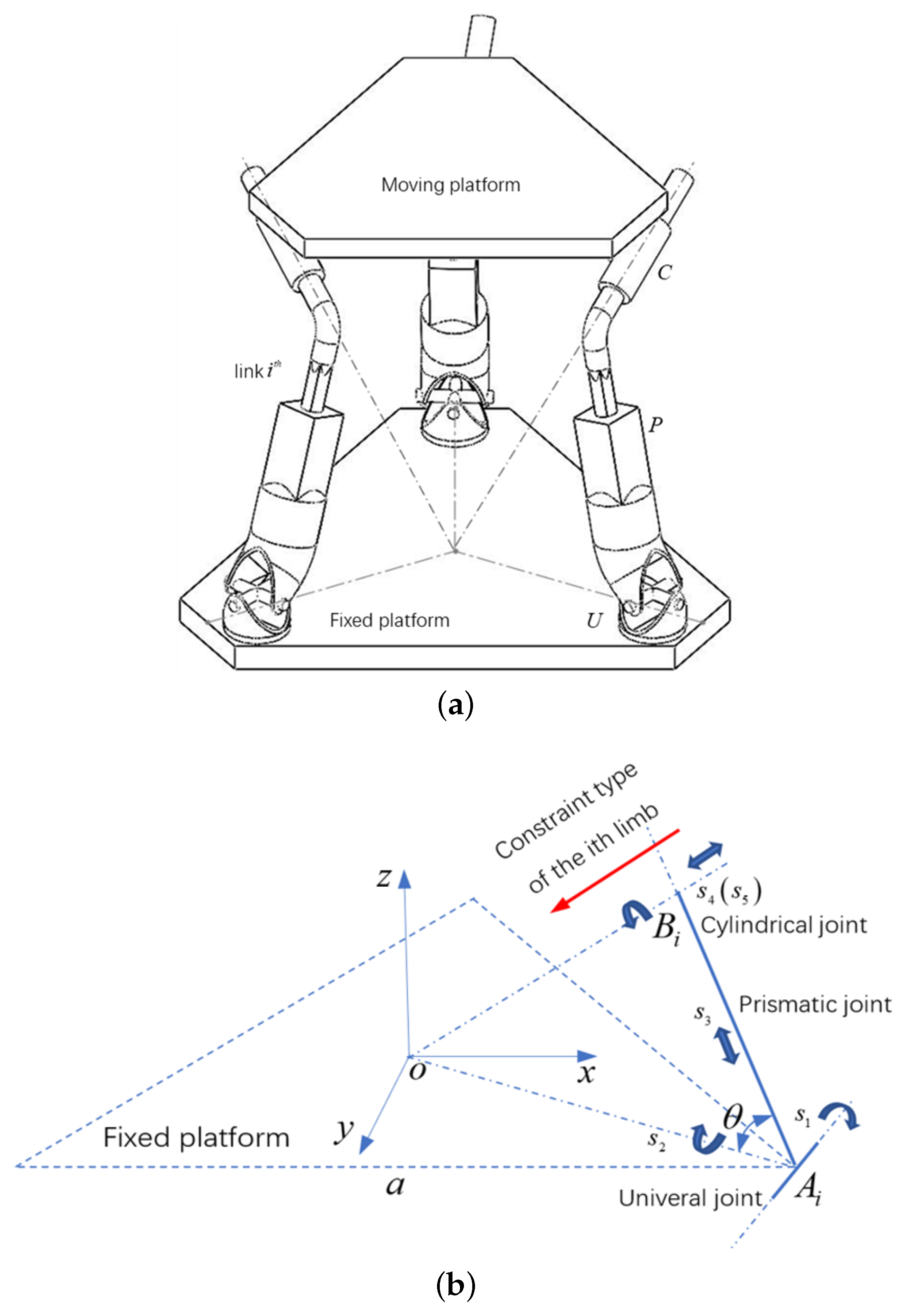 Mathematics 11 00396 g001 Mathematics 11 00396 g001