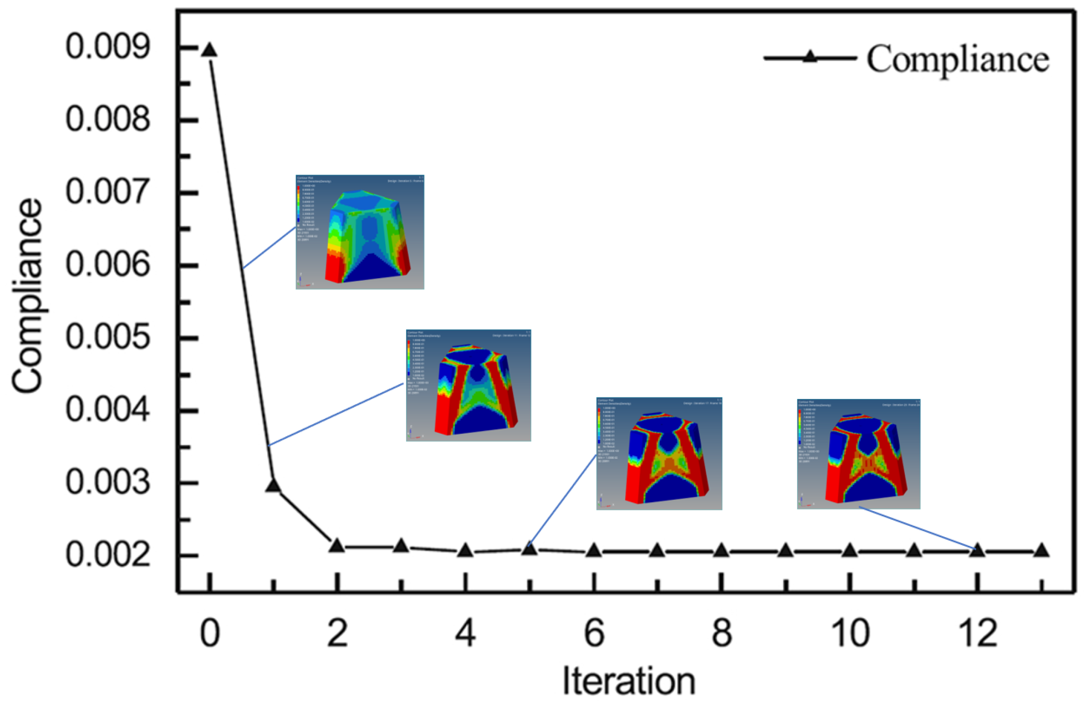 Mathematics 11 00396 g004 Mathematics 11 00396 g004