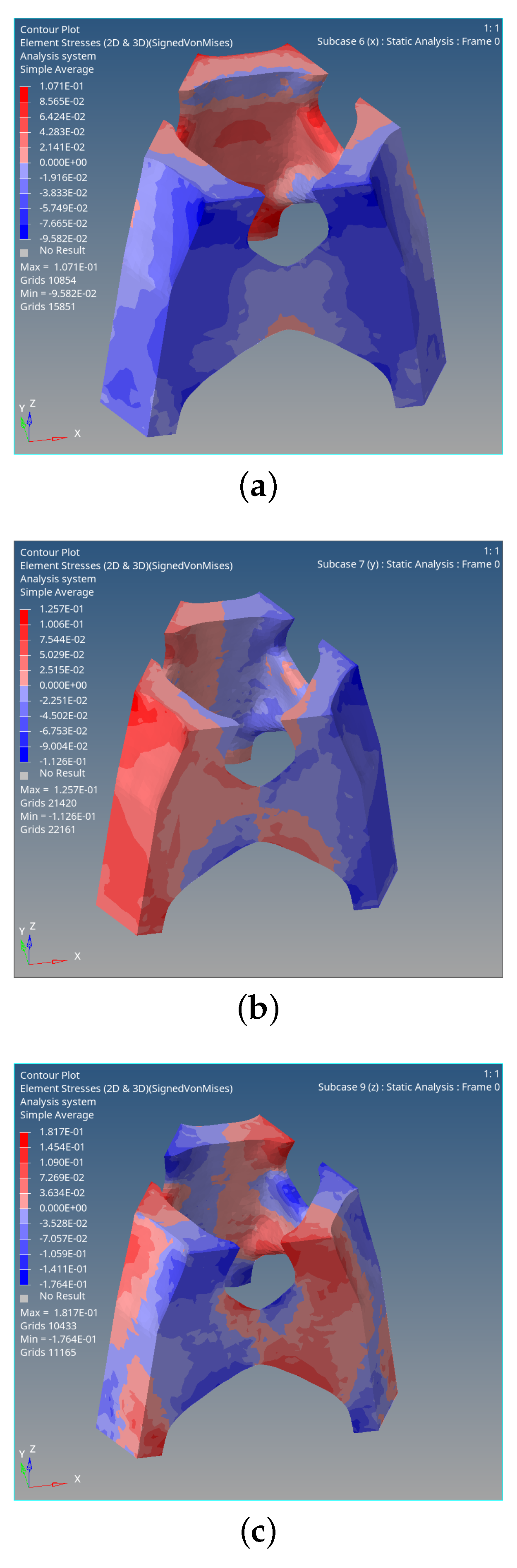 Mathematics 11 00396 g005 Mathematics 11 00396 g005