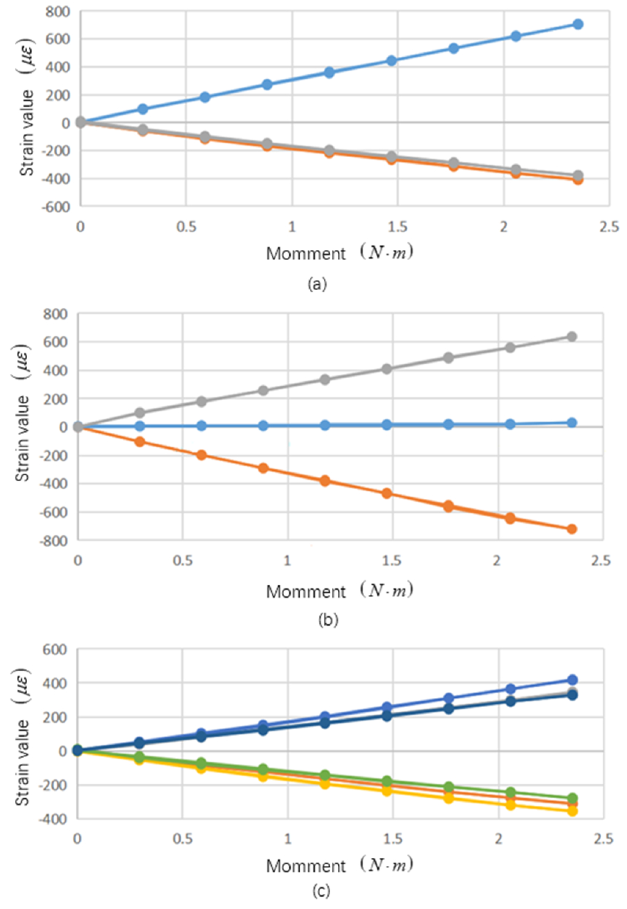 Mathematics 11 00396 g007 Mathematics 11 00396 g007