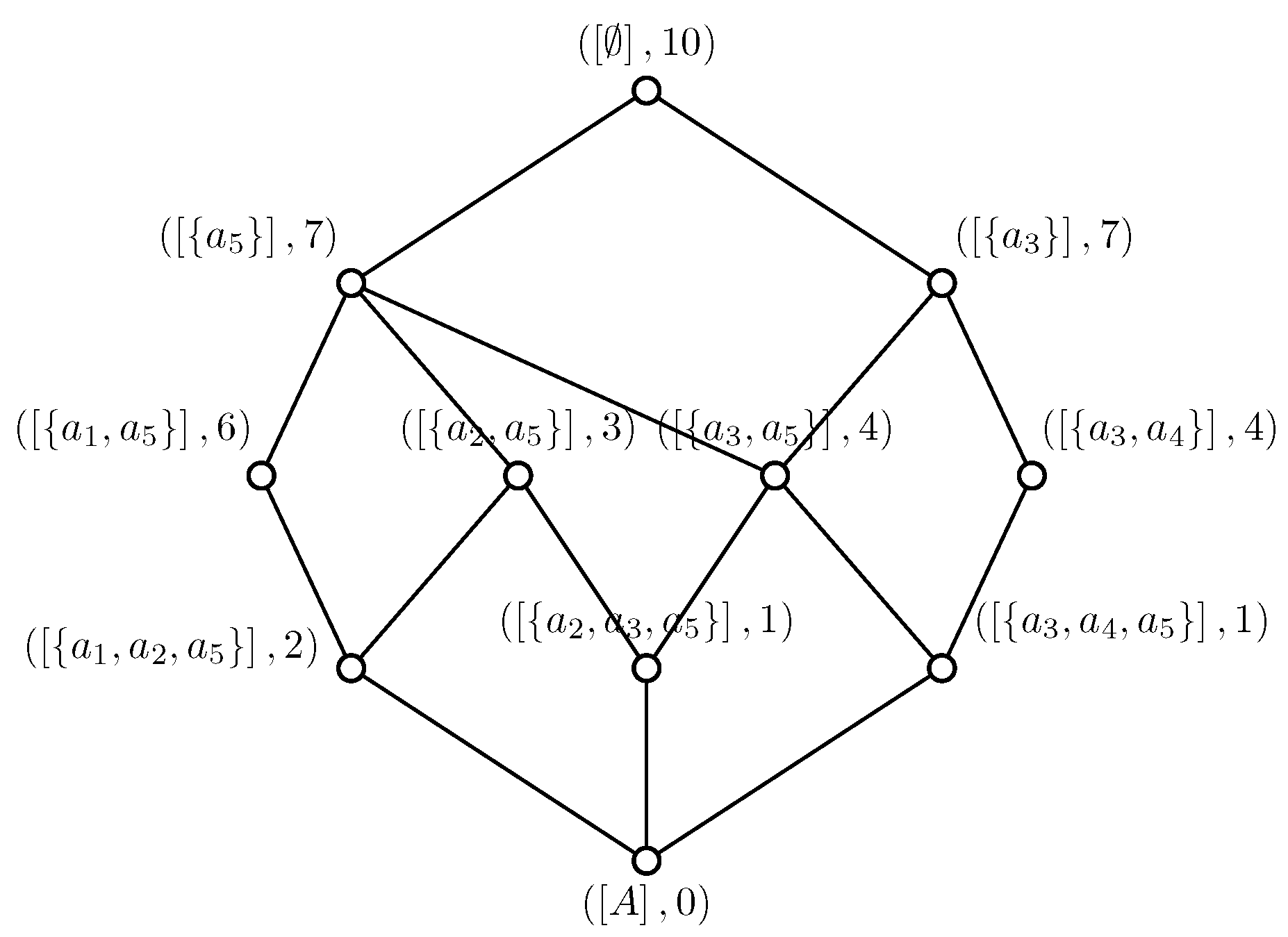 Mathematics 11 00401 g003 Mathematics 11 00401 g003