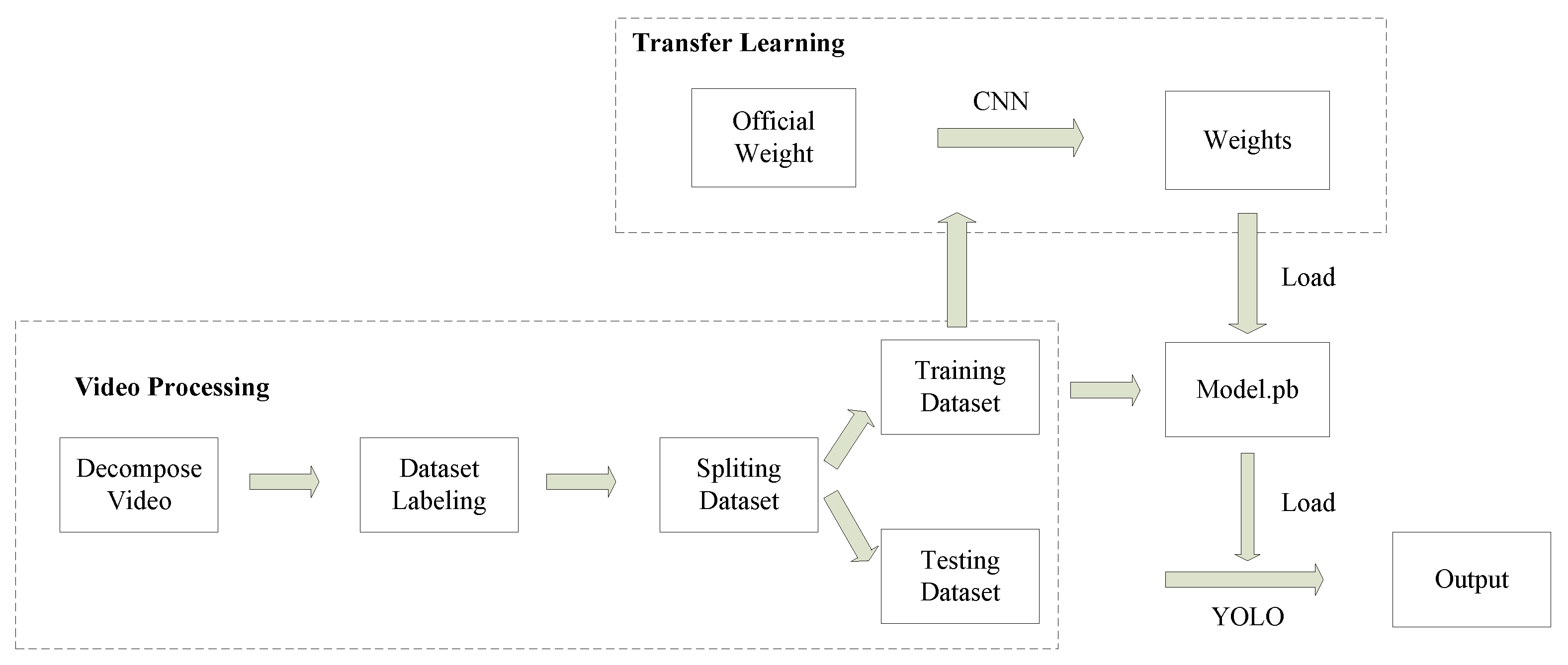Mathematics 11 00402 g004