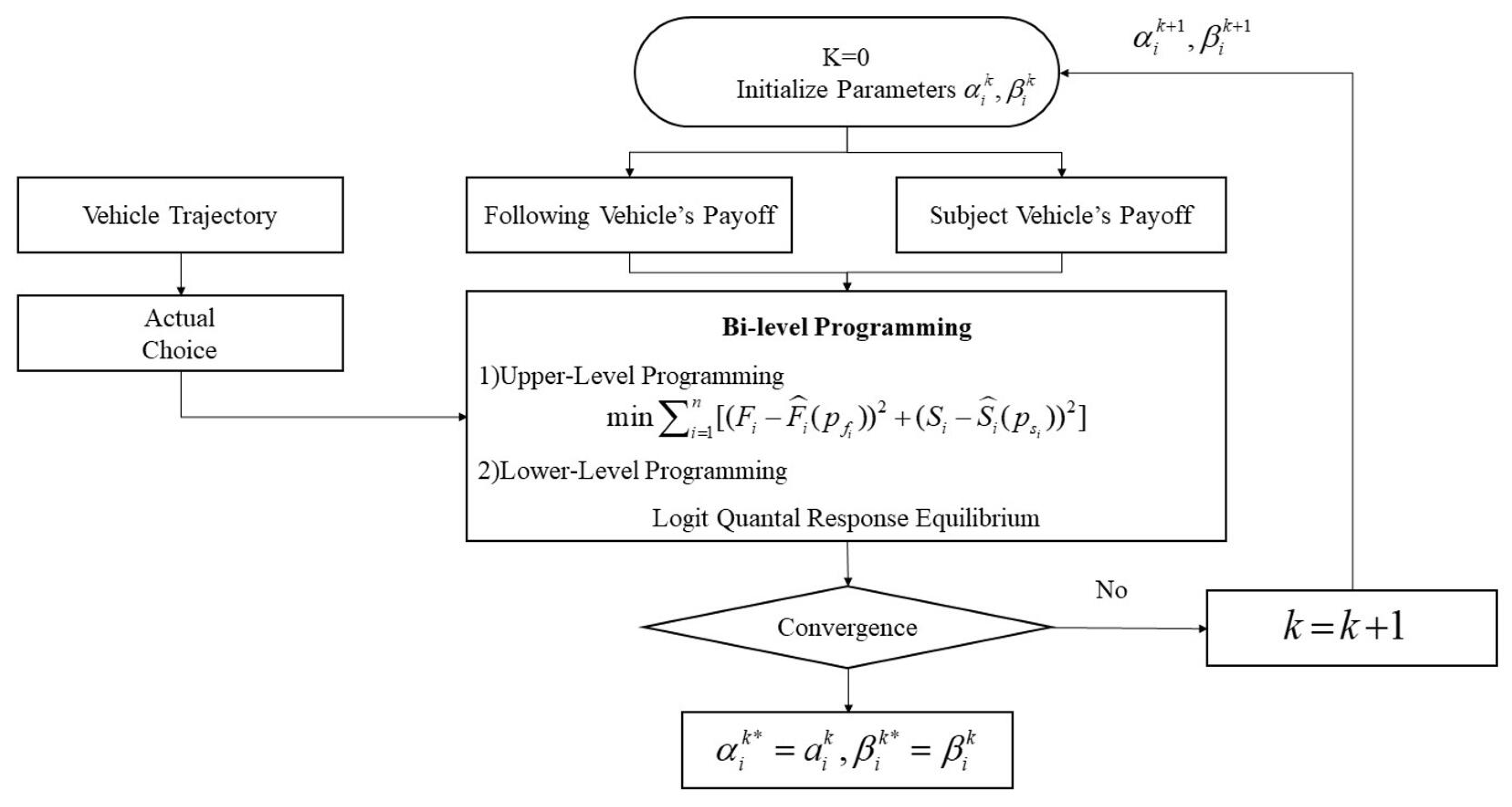 Mathematics 11 00402 g005