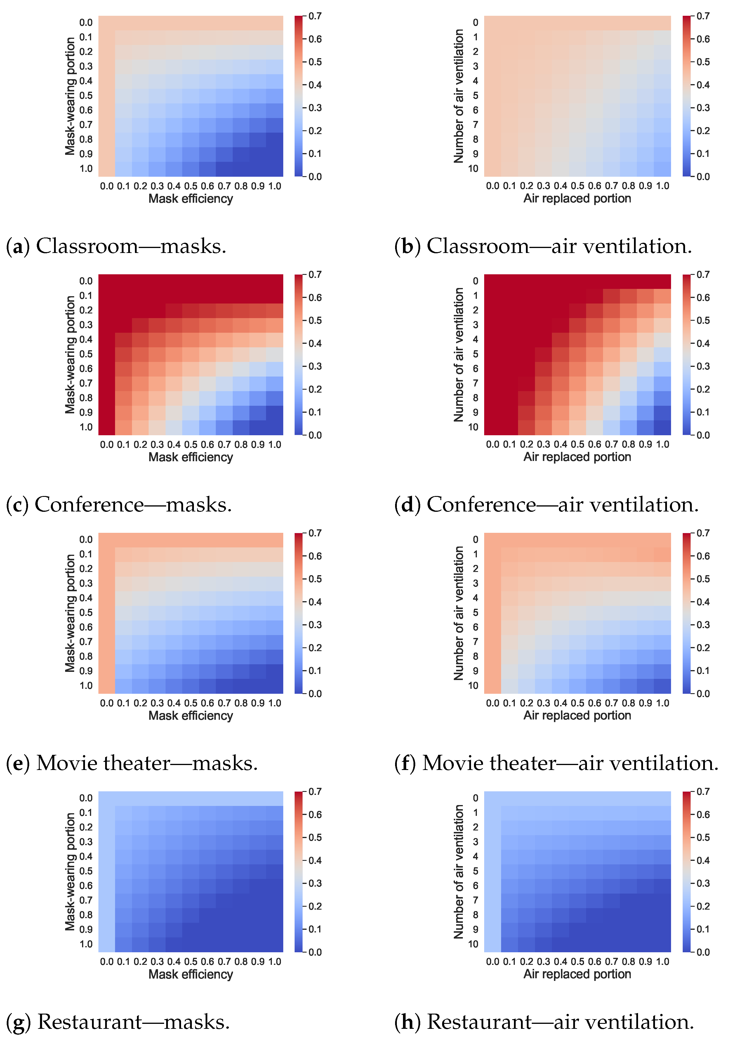 Mathematics 11 00426 g005