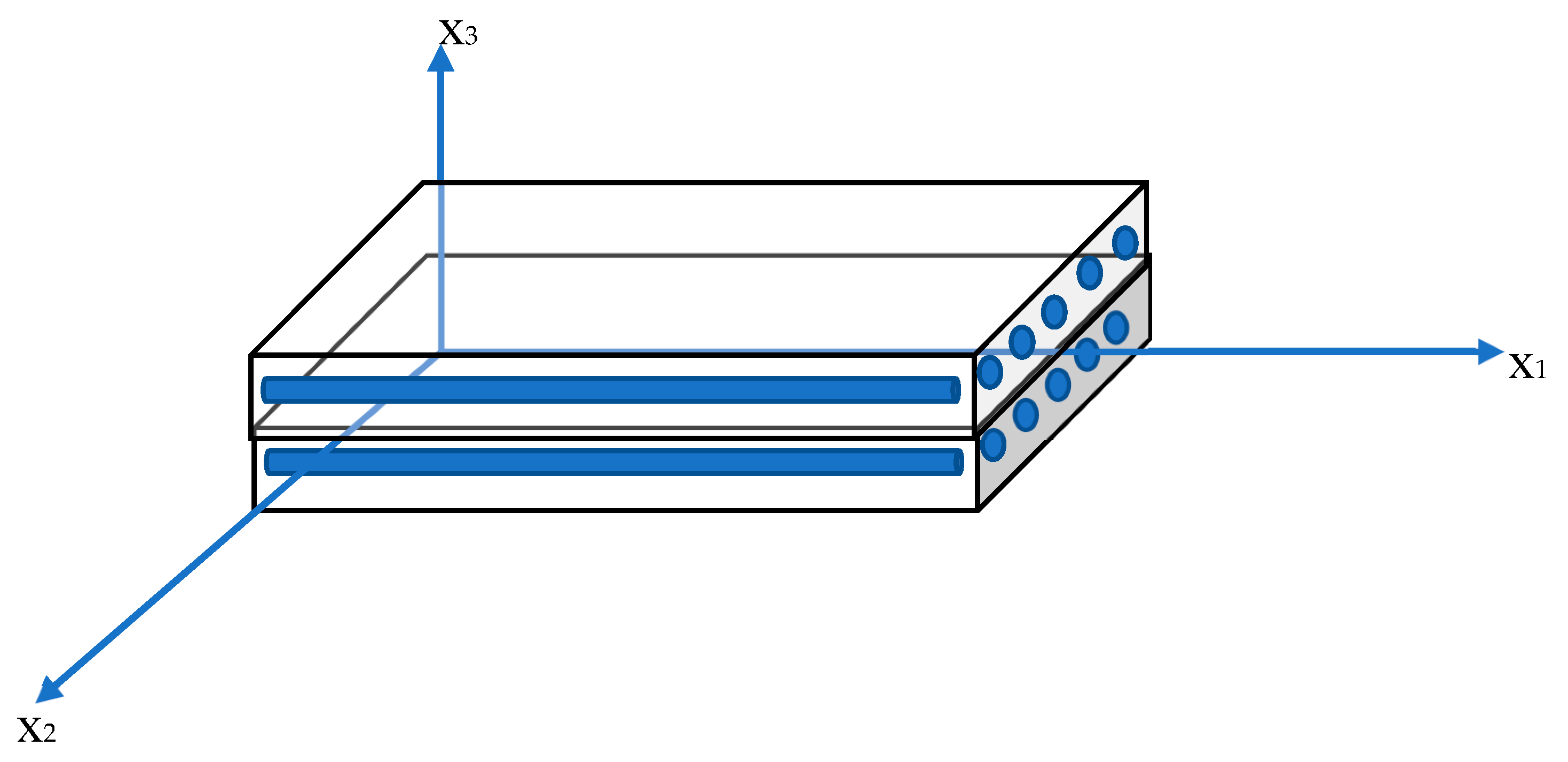 Mathematics 11 00432 g001