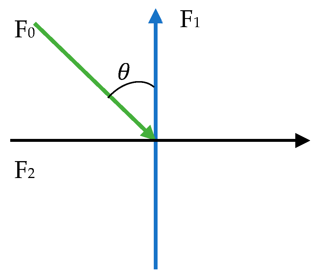 Mathematics 11 00432 g002