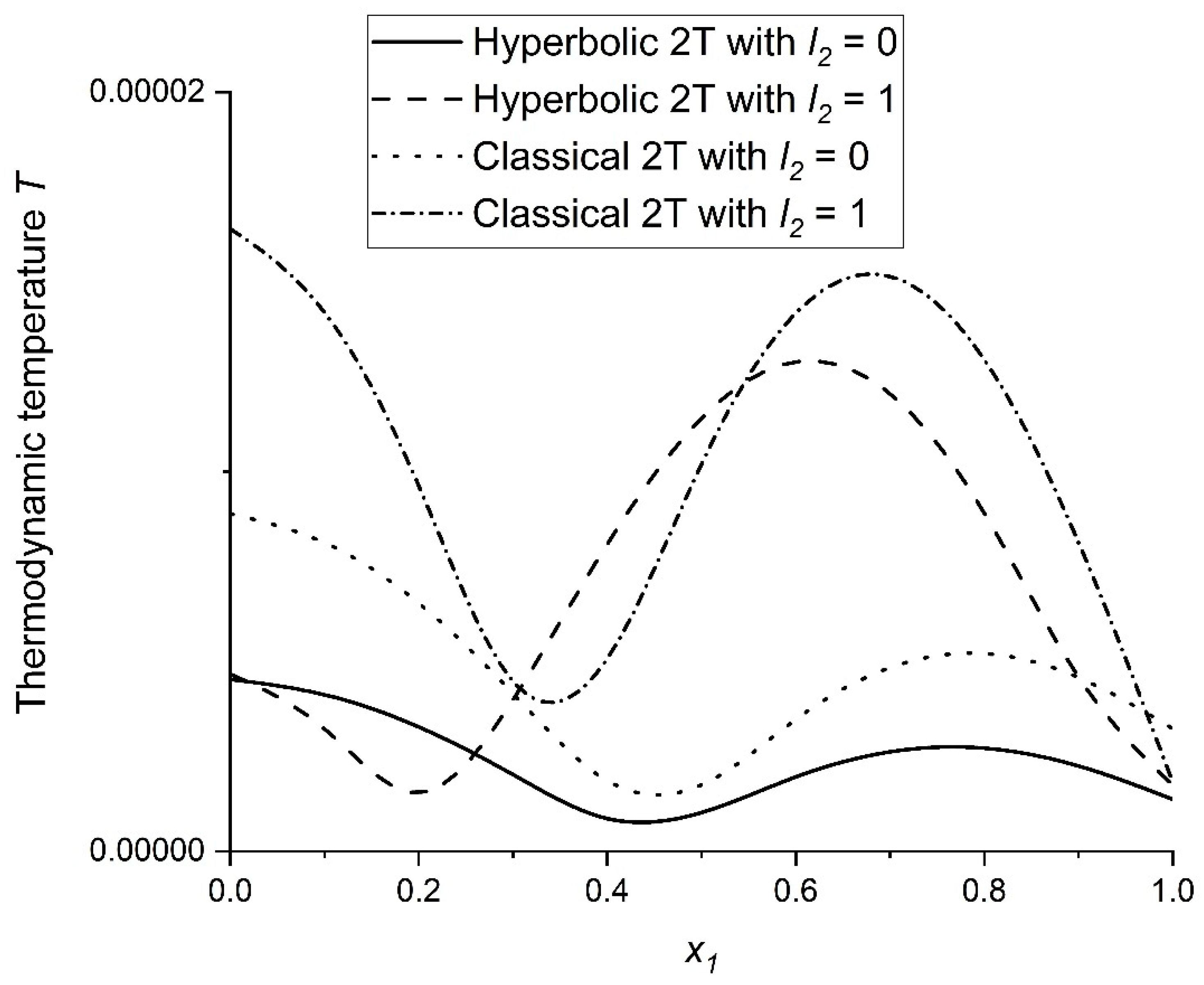 Mathematics 11 00432 g005