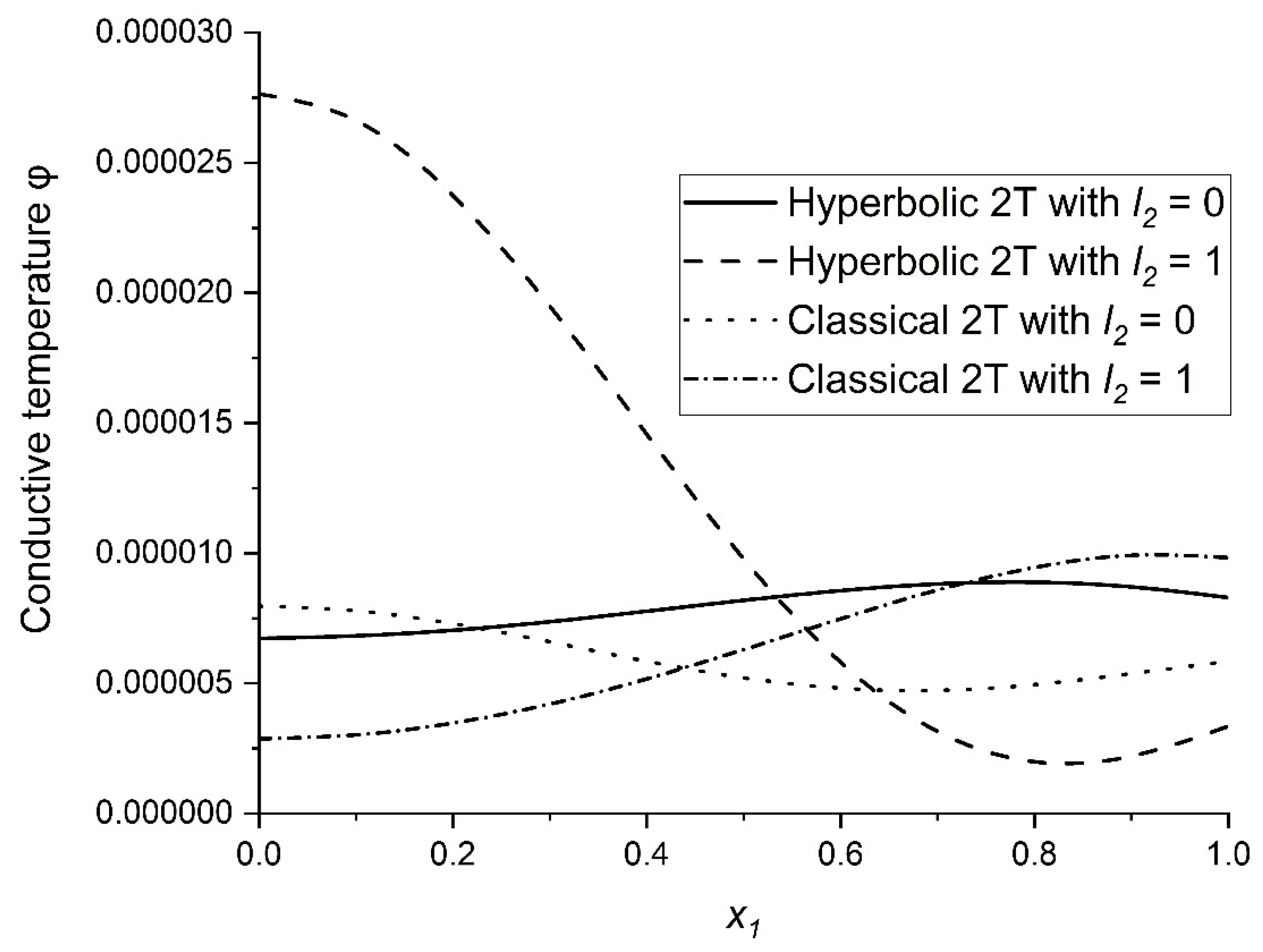 Mathematics 11 00432 g006