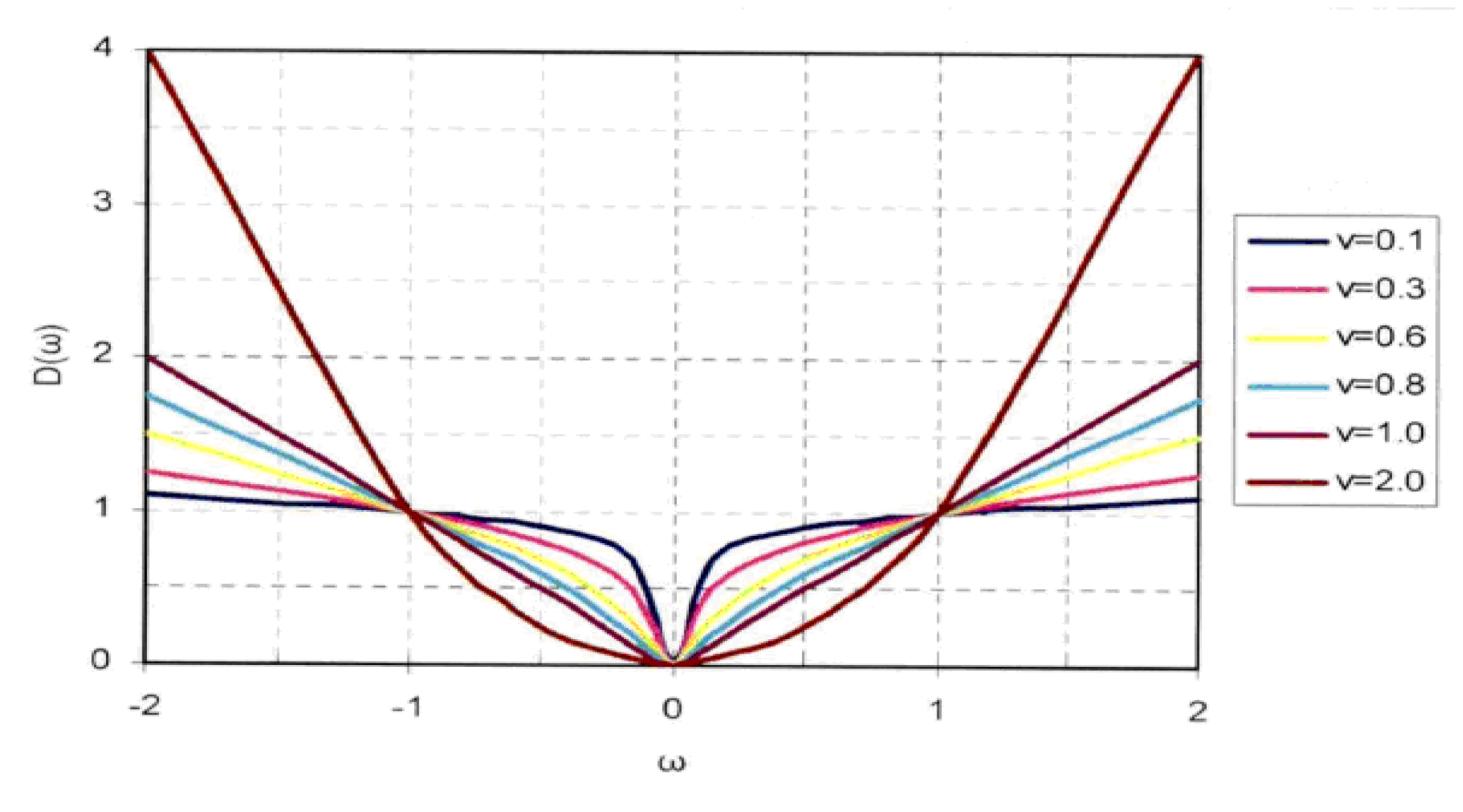 Mathematics 11 00444 g001 Mathematics 11 00444 g001