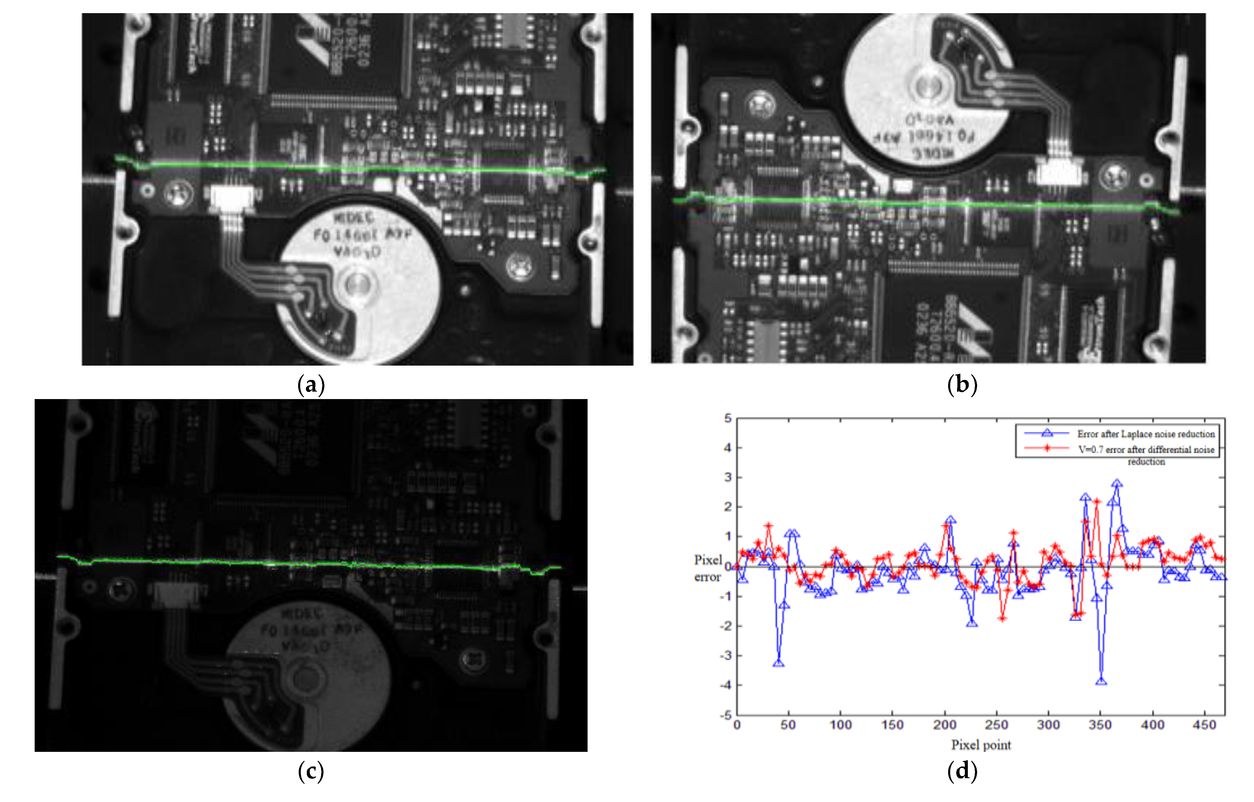 Mathematics 11 00444 g011 Mathematics 11 00444 g011