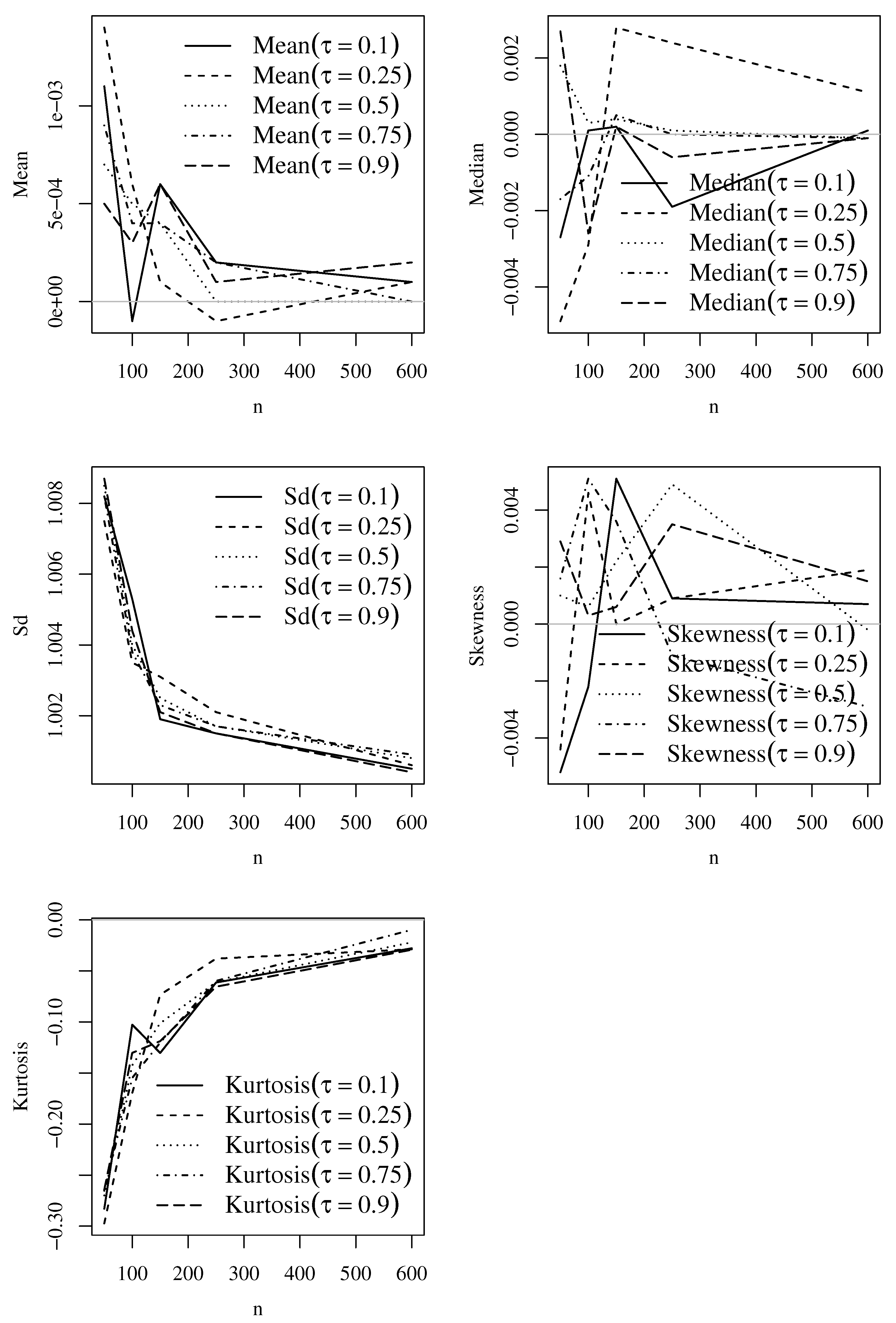 Mathematics 11 00448 g009 Mathematics 11 00448 g009