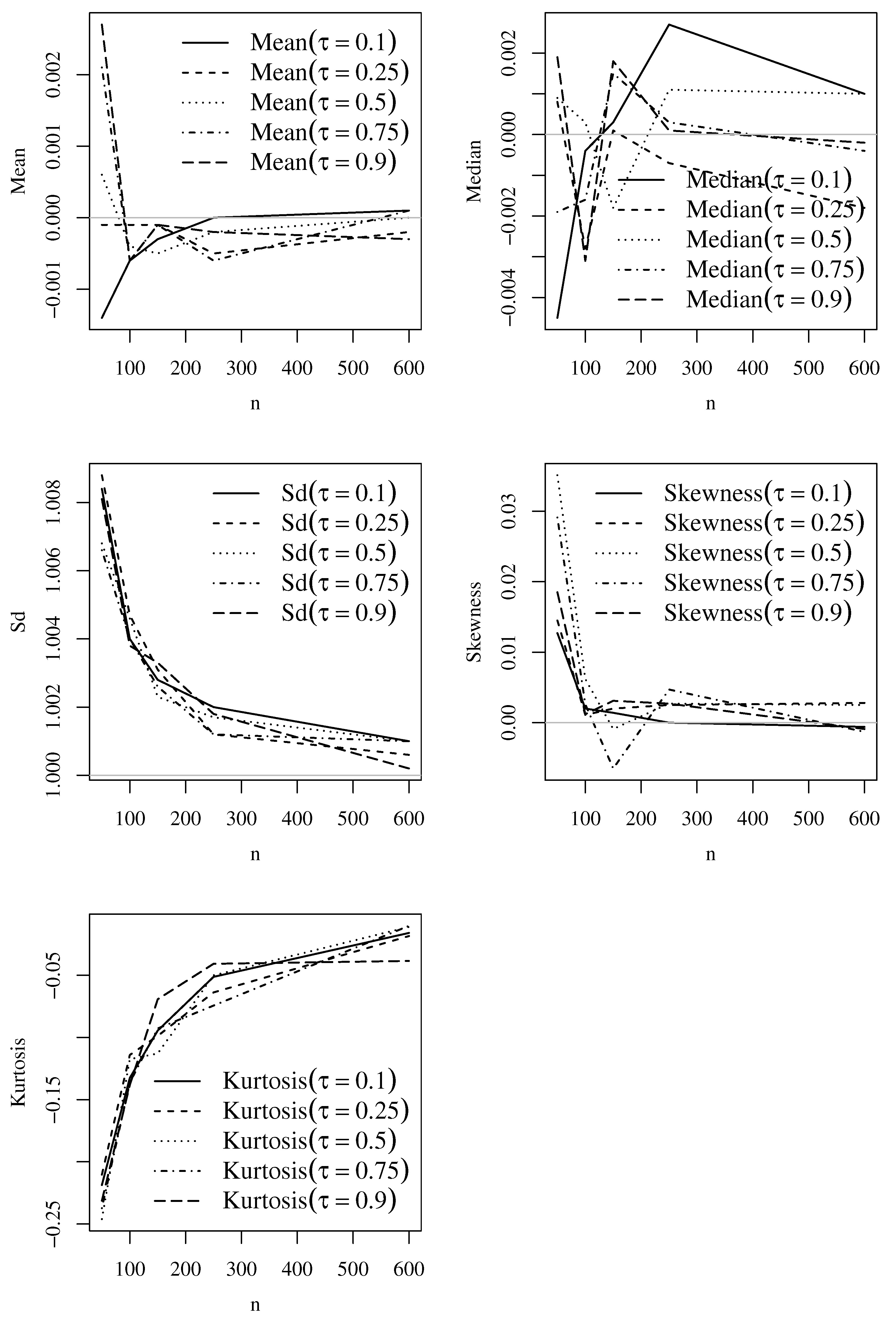 Mathematics 11 00448 g011 Mathematics 11 00448 g011