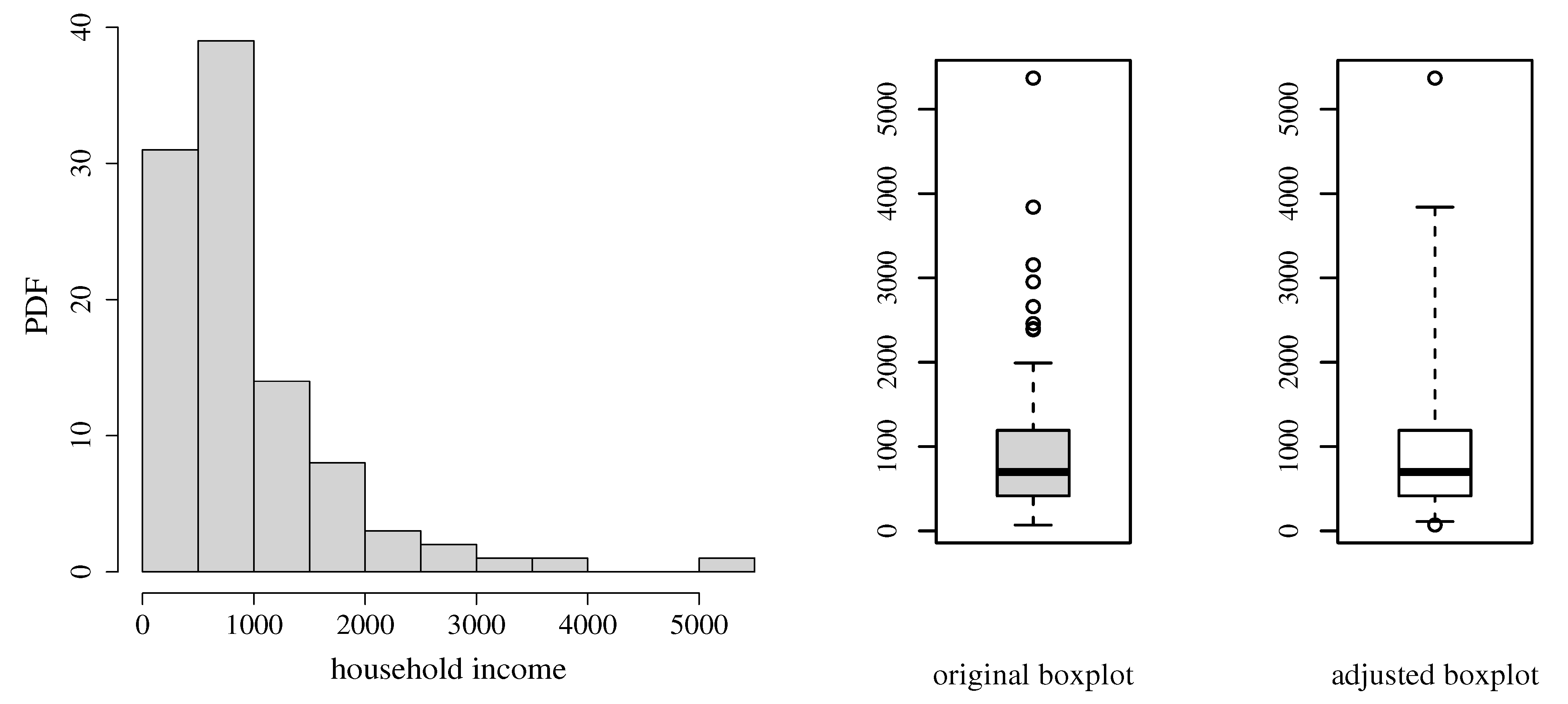 Mathematics 11 00448 g012 Mathematics 11 00448 g012