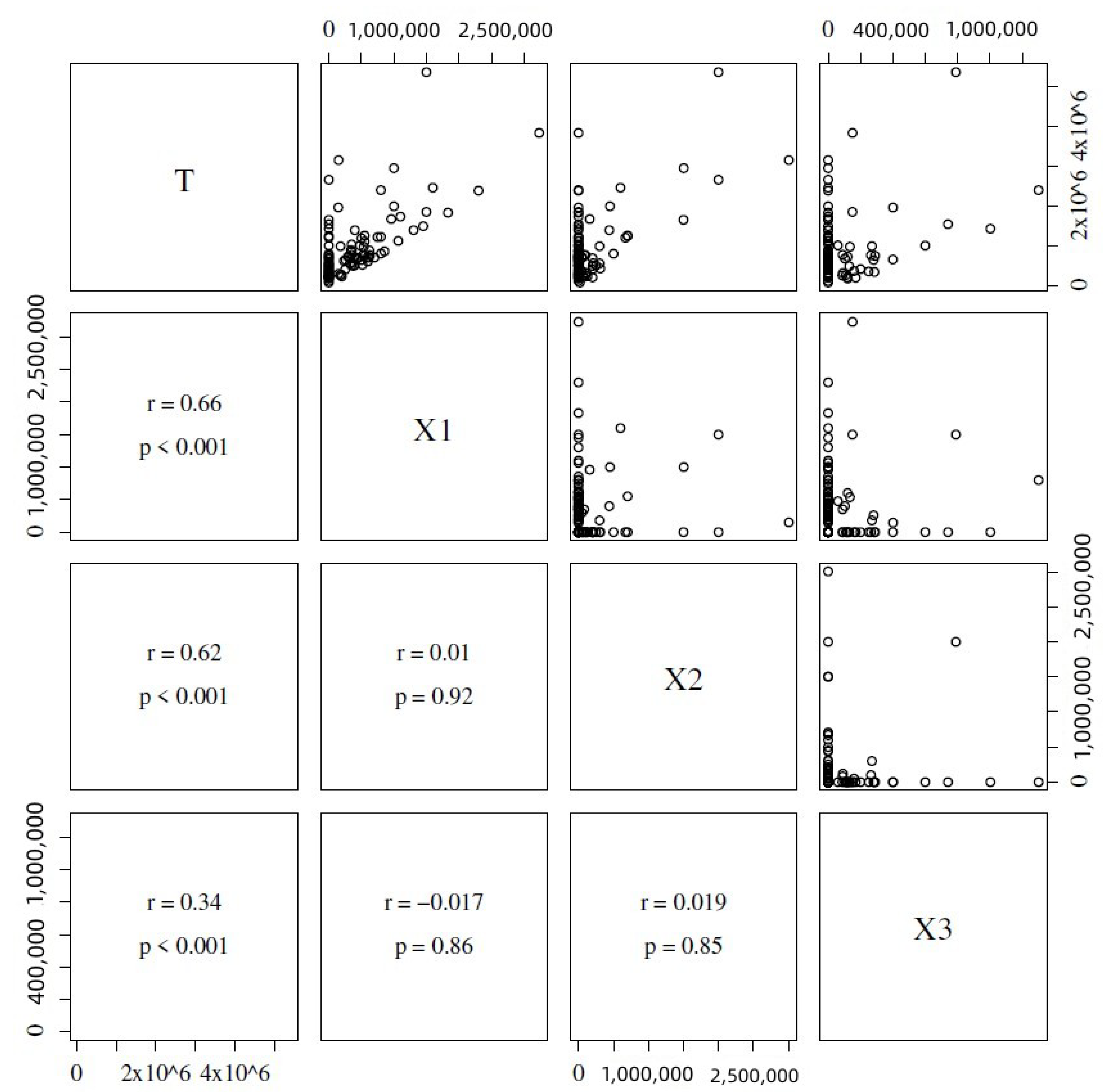 Mathematics 11 00448 g013 Mathematics 11 00448 g013