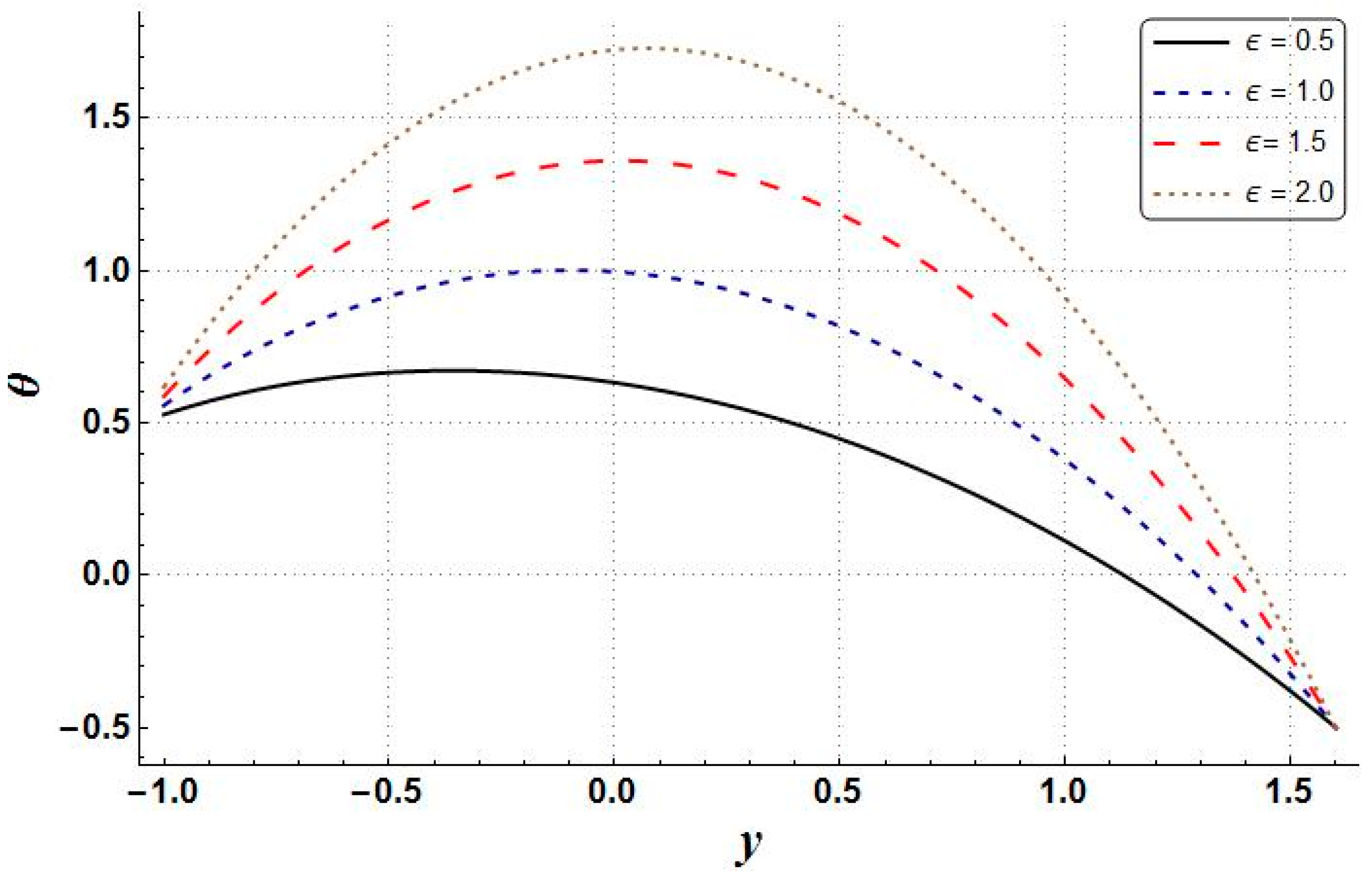Mathematics 11 00458 g006